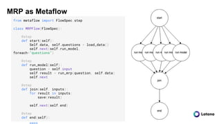 MRP as Metaflow
from metaflow import FlowSpec,step
class MRPFlow(FlowSpec):
@step
def start(self):
Self.data, self.questio...