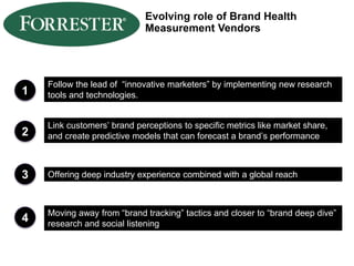 Evolving role of Brand Health
Measurement Vendors
1
Follow the lead of “innovative marketers” by implementing new research
tools and technologies.
2
Link customers’ brand perceptions to specific metrics like market share,
and create predictive models that can forecast a brand’s performance
3 Offering deep industry experience combined with a global reach
4 Moving away from “brand tracking” tactics and closer to “brand deep dive”
research and social listening
 