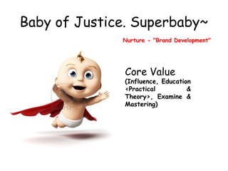 Baby of Justice. Superbaby~
Nurture - "Brand Development"

Core Value

(Influence, Education
<Practical
&
Theory>, Examine &
Mastering)

 