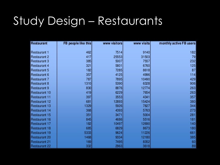 analysis of brand tribalism Pages in category brand management brand report card brand strength analysis brand tribalism brand valuation brand-new. analysis of brand tribalism Pages in category brand management brand report card brand strength analysis brand tribalism brand valuation brand-new.