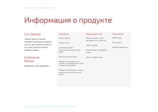 © 2015, СТУДЕНТ: АЛЕКСЕЙ ЕКИМОВ, ПРЕПОДАВАТЕЛИ: Мосякин сергей, НАТАЛЬЯ КРИСТЕА
учебный курс «фокусы бренда». Пивбар «Кромлех»
 