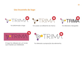 Uso incorreto do logo
Foi deformado o logo Foi usado cor diferente da marca Foi alterada a tipografia
O logo foi utilizado em um fundo
que impede sua visibilidade
Foi alterada a proporção dos elementos
TRIMA
22
 
