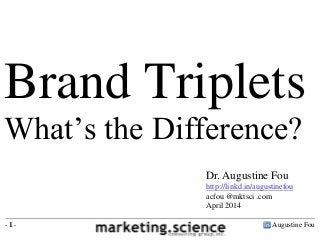 Augustine Fou- 1 -
Brand Triplets
What’s the Difference?
Dr. Augustine Fou
http://linkd.in/augustinefou
acfou @mktsci .com
April 2014
 