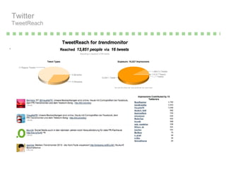 . Twitter  TweetReach 