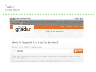 . Twitter  Twitter grader 