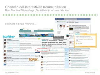 Resonanz in Social Networks ...     Chancen der interaktiven Kommunikation Best Practice Blitzumfrage „Social Media in Unternehmen“ 