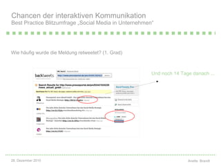 Wie häufig wurde die Meldung retweetet?   (1. Grad)   Chancen der interaktiven Kommunikation Best Practice Blitzumfrage „Social Media in Unternehmen“ Und noch 14 Tage danach ... 