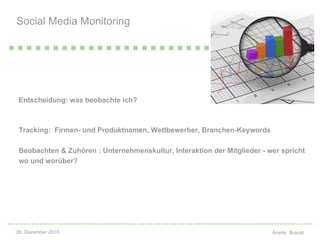 Entscheidung: was beobachte ich? Tracking:  Firmen- und Produktnamen, Wettbewerber, Branchen-Keywords Beobachten & Zuhören : Unternehmenskultur, Interaktion der Mitglieder - wer spricht wo und worüber? Social Media Monitoring    