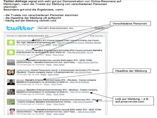 Twitter  microblogging 