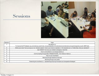 Sessions
Thursday, 15 August, 13
 