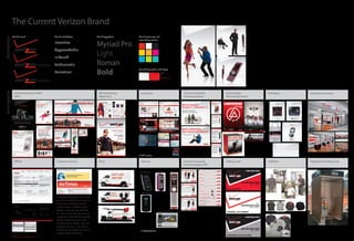 The Current Verizon Brand
                                                                                                                                                                                                                                     brand mark                                                                                                                                                                                                                                                                                                                                                                                                                                                                                                                                                                                                                          brand attributes                                                                                                                                                                  brand typeface                                                                                                                                                                          brand primary and
                                                                                                                 brand definition




                                                                                                                                                                                                                                                                                                                                                                                                                                                                                                                                                                                                                                                                                                                                                                                                                                                                                                                                                                                                                                                                                                                                                                                                                                                   secondary colors
                                                                                                                                                                                                                                                                                                                                                                                                                                                                                                                                                                                                                                                                                                                                                                                                                                                                         Inventive
                                                                                                                                                                                                                                                                                                                                                                                                                                                                                                                                                                                                                                                                                                                                                                                                                                                                                                                                                                                                                                                           Myriad Pro
                                                                                                                                                                                                                                                                                                                                                                                                                                                                                                                                                                                                                                                                                                                                                                                                                                                                         Approachable
                                                                                                                                                                                                                                                                                                                                                                                                                                                                                                                                                                                                                                                                                                                                                                                                                                                                         In Touch
                                                                                                                                                                                                                                                                                                                                                                                                                                                                                                                                                                                                                                                                                                                                                                                                                                                                                                                                                                                                                                                           Light
                                                                                                                                                                                                                                                                                                                                                                                                                                                                                                                                                                                                                                                                                                                                                                                                                                                                         Enthusiastic                                                                                                                                                                      Roman
                                                                                                                                                                                                                                                                                                                                                                                                                                                                                                                                                                                                                                                                                                                                                                                                                                                                                                                                                                                                                                                           Bold
                                                                                                                                                                                                                                                                                                                                                                                                                                                                                                                                                                                                                                                                                                                                                                                                                                                                                                                                                                                                                                                                                                                                                                                                                                                   brand V graphic and stage
                                                                                                                                                                                                                                                                                                                                                                                                                                                                                                                                                                                                                                                                                                                                                                                                                                                                         Relentless

                                                                                                                                                                                                                                                                                                                                                                                                                                                                                                                                                                                                                                                                                                                                                                                                                                                                                                                                                                                                                                                                                                                                                                                                                                                                                                                                                                                                                           DIANE H .                              To   Shanti J. Aranha/VEND/VA/Verizon@VZNotes                                      DIANE H .                              To   Shanti J. Aranha/VEND/VA/Verizon@VZNotes
                                                                                                                                                                                                                                                                                                                                                                                                                                                                                                                                                                                                                                                                                                                                                                                                                                                                                                                                                                                                                                                                                                                                                                                                                                                                                                                                                                                                                           MOOR E /E MP L /MD/V erizon                                                                                               MOOR E /E MP L /MD/V erizon
                                                                                                                                                                                                                                                                                                                                                                                                                                                                                                                                                                                                                                                                                                                                                                                                                                                                                                                                                                                                                                                                                                                                                                                                                                                                                                                                                                                                                                                                  cc                                                                                                                        cc
                                                                                                                                                                                                                                                                                                                                                                                                                                                                                                                                                                                                                                                                                                                                                                                                                                                                                                                                                                                                                                                                                                                                                                                                                                                                                                                                                                                                                           11/19/2007 02:43 PM                                                                                                       11/19/2007 02:43 PM
                                                                                                                                                                                                                                                                                                                                                                                                                                                                                                                                                                                                                                                                                                                                                                                                                                                                                                                                                                                                                                                                                                                                                                                                                                                                                                                                                                                                                                                                 bcc                                                                                                                       bcc

                                                                                                                                                                                                                                                                                                                                                                                                                                                                                                                                                                                                                                                                                                                                                                                                                                                                        10.3        Out-of-home Advertising
                                                                                                                                                                                                                                                                                                                                                                                                                                                                                                                                                                                                                                                                                                                                                                                                                                                                                    Billboard Examples
                                                                                                                                                                                                                                                                                                                                                                                                                                                                                                                                                                                                                                                                                                                                                                                                                                                                                                                                                                                                                                 Verizon House Style
                                                                                                                                                                                                                                                                                                                                                                                                                                                                                                                                                                                                                                                                                                                                                                                                                                                                                                                                                                                                                                            01.04.08
                                                                                                                                                                                                                                                                                                                                                                                                                                                                                                                                                                                                                                                                                                                                                                                                                                                                                                                                                                                                                                                                                                                                                                                                                                                                                                                                                                                                                                                             Subject Fw: ACTION REQUIRED: Benefits Renewal Enrollment                                                                  Subject Fw: ACTION REQUIRED: Benefits Renewal Enrollment



                                                                                                                                                                                                                                                                                                                                                                                                                                                                                                                                                                                                                                                                                                                                                                                                                                                                                                                                                                                                                                                                                                                                                                                                                                                                                                                                                                                                              ----- Forwarded by DIANE H. MOORE/EMPL/MD/Verizon on 11/19/2007 02:45 PM -----                                            ----- Forwarded by DIANE H. MOORE/EMPL/MD/Verizon on 11/19/2007 02:45 PM -----
                                                                                                                 brand expression




                                                                                                                                                                                                                                                                                                                                                                                                                                                                                                                                                                                                                                                                                                                                                                                                                                                                                                                                                                                                                                                                                                                                                                                                                                                                                                                                                                                                                           V erizon Mes s age                                                                                                        V erizon Mes s age

                                                                                                                                                                                                                                                                 Advertising/Direct Mail/                                                                                                                                                                                                                                                                                                                                                                                                                                                                                                                                                                               10.3
                                                                                                                                                                                                                                                                                                                                                                                                                                                                                                                                                                                                                                                                                                                                                                                                                                                                        Out-of-home Advertising with V-graphic Background
                                                                                                                                                                                                                                                                                                                                                                                                                                                                                                                                                                                                                                                                                                                                                                                                                                                                                 Out-of-home Advertising
                                                                                                                                                                                                                                                                                                                                                                                                                                                                                                                                                                                                                                                                                                                                                                                                                                                                                     Billboard Examples
                                                                                                                                                                                                                                                                                                                                                                                                                                                                                                                                                                                                                                                                                                                                                                                                                                                                                                                                                                                                                                  Verizon House Style
                                                                                                                                                                                                                                                                                                                                                                                                                                                                                                                                                                                                                                                                                                                                                                                                                                                                                                                                                                                                                                             01.04.08               Merchandising/                                                                                                                                                                  On Screen                                                                                                                                                        Internal Corporate
                                                                                                                                                                                                                                                                                                                                                                                                                                                                                                                                                                                                                                                                                                                                                                                                                                                                                                                                                                                                                                                                                                                                                                                                                                                                                                                                                                                                                           C enter/V E ND/NY /V erizon
                                                                                                                                                                                                                                                                                                                                                                                                                                                                                                                                                                                                                                                                                                                                                                                                                                                                                                                                                                                                                                                                                                                                                                                                                                                                                                                                                                                                                           Sent by: "Corporate HR
                                                                                                                                                                                                                                                                                                                                                                                                                                                                                                                                                                                                                                                                                                                                                                                                                                                                                                                                                                                                                                                                                                                                                                                                                                                                                                                                                                                                                           Communications"
                                                                                                                                                                                                                                                                                                                                                                                                                                                                                                                                                                                                                                                                                                                                                                                                                                                                                                                                                                                                                                                                                                                                                                                                                                                                                                                                                                                                                           <verizon.message.center@ver
                                                                                                                                                                                                                                                                                                                                                                                                                                                                                                                                                                                                                                                                                                                                                                                                                                                                                                                                                                                                                                                                                                                                                                                                                                                                                                                                                                                                                                                                  To

                                                                                                                                                                                                                                                                                                                                                                                                                                                                                                                                                                                                                                                                                                                                                                                                                                                                                                                                                                                                                                                                                                                                                                                                                                                                                                                                                                                                                                                                  cc
                                                                                                                                                                                                                                                                                                                                                                                                                                                                                                                                                                                                                                                                                                                                                                                                                                                                                                                                                                                                                                                                                                                                                                                                                                                                                                                                                                                                                                                                       All Corp, VSO & Telecom Management in Mid-Atl1
                                                                                                                                                                                                                                                                                                                                                                                                                                                                                                                                                                                                                                                                                                                                                                                                                                                                                                                                                                                                                                                                                                                                                                                                                                                                                                                                                                                                                                                                       <verizon.message.center@verizon.com>
                                                                                                                                                                                                                                                                                                                                                                                                                                                                                                                                                                                                                                                                                                                                                                                                                                                                                                                                                                                                                                                                                                                                                                                                                                                                                                                                                                                                                                                                                                                                           Sponsorship/
                                                                                                                                                                                                                                                                                                                                                                                                                                                                                                                                                                                                                                                                                                                                                                                                                                                                                                                                                                                                                                                                                                                                                                                                                                                                                                                                                                                                                                                                                                                                                     C enter/V E ND/NY /V erizon
                                                                                                                                                                                                                                                                                                                                                                                                                                                                                                                                                                                                                                                                                                                                                                                                                                                                                                                                                                                                                                                                                                                                                                                                                                                                                                                                                                                                                                                                                                                                                     Sent by: "Corporate HR
                                                                                                                                                                                                                                                                                                                                                                                                                                                                                                                                                                                                                                                                                                                                                                                                                                                                                                                                                                                                                                                                                                                                                                                                                                                                                                                                                                                                                                                                                                                                                     Communications"
                                                                                                                                                                                                                                                                                                                                                                                                                                                                                                                                                                                                                                                                                                                                                                                                                                                                                                                                                                                                                                                                                                                                                                                                                                                                                                                                                                                                                                                                                                                                                     <verizon.message.center@ver
                                                                                                                                                                                                                                                                                                                                                                                                                                                                                                                                                                                                                                                                                                                                                                                                                                                                                                                                                                                                                                                                                                                                                                                                                                                                                                                                                                                                                                                                                                                                                                                            To

                                                                                                                                                                                                                                                                                                                                                                                                                                                                                                                                                                                                                                                                                                                                                                                                                                                                                                                                                                                                                                                                                                                                                                                                                                                                                                                                                                                                                                                                                                                                                                                            cc
                                                                                                                                                                                                                                                                                                                                                                                                                                                                                                                                                                                                                                                                                                                                                                                                                                                                                                                                                                                                                                                                                                                                                                                                                                                                                                                                                                                                                                                                                                                                                                                                 All Corp, VSO & Telecom Management in Mid-Atl1
                                                                                                                                                                                                                                                                                                                                                                                                                                                                                                                                                                                                                                                                                                                                                                                                                                                                                                                                                                                                                                                                                                                                                                                                                                                                                                                                                                                                                                                                                                                                                                                                 <verizon.message.center@verizon.com>
                                                                                                                                                                                                                                                                                                                                                                                                                                                                                                                                                                                                                                                                                                                                                                                                                                                                                                                                                                                                                                                                                                                                                                                                                                                                                                                                                                                                                                                                                                                                                                                                                                                                          Packaging                                                                                                                                                                                                                                                                                                                                                                                                                                                                                                      Retail Environments
                                                                                                                                                                                                                                                                 OOH                                                                                                                                                                                                                                                                                                                                                                                                                                                                                                                                                                                                                                                                                                                                                                                                Retail Print                                                                                                                                                                                                                                                                                                                                     Communications                          Subject ACTION REQUIRED: Benefits Renewal Enrollment
                                                                                                                                                                                                                                                                                                                                                                                                                                                                                                                                                                                                                                                                                                                                                                                                                                                                                                                                                                                                                                                                                                                                                                                                                                                                                                                                                                                                                                                                                                                                           Partnership Events                          Subject ACTION REQUIRED: Benefits Renewal Enrollment
                                                                                                                                                                                                                                                                                                                                                                                                                                                                                                                                                                                                                                                                                                                                                                                                                                                                                                                                                                                                                                                                                                                                                                                                                                                                                                                                                                                                                           izon.com>                                                                                                                 izon.com>

                                                                                                                                                                                                                                                                                                                                                                                                                                                                                                                                                                                                                                                                                                                                                                                                                                                                                                                                                                                                                                                                                                                                                                                                                                                                                                                                                                                                                           10/17/2007 09:36 AM                                                                                                       10/17/2007 09:36 AM
                                                                                                                                                                                                                                                                                                                                                                                                                                                                                                                                                                                                                                                                                                                                                                                                                                                                                                                                                                                                                                                                                                                                                                                                                                                                                                                                                                                                                                                                                                                                                                                                                                                                                                                                                                                                                                                                                                                                                                                                                                                                                                                                                                                                                                                                                                                                                                                 SAMSUNG GLYDE LOGO: DOES NOT PRINT
                                                                                                                                                                                                                                                                                                                                                                                                                                                                                                                                                                                                                                                                                                                                                                                                                                                                                                                                                                                                                                                                                                                                                                                                                                                                                                                                                                                                                                 Please respond to                                                                                                         Please respond to                                                                                                                                                                                                                                                                                                                                                                                                                                                                                                                                                                                                                                                                                                                                                                                                     (SPOT GLOSS VARNISH, EMBOSSED)

                                                                                                                                                                                                                                                                                                                                                                                             B:32.75 in
                                                                                                                                                                                                                                                                                                                                                                                                                                                                                                                                                                                                                                                                                                                                                                                                                                                                        Out-of-home Advertising with V-graphic Background                                                                                                                                                                                                                                                                                                                                                                                                                                                                                                  Corporate HR Communications                                                                                               Corporate HR Communications                                                                                                                                                                                                                                                                                                                                                                                                                                                                                                                                                                                                                                                                                                                                                                                      enV LOGO: DOES NOT PRINT
                                                                                                                                                                                                                                                                                                                                                                                                                                                                                                                                                                                                                                                                                                                                                                                                                                                                                                                                                                                                                                                                                                                                                                                                                                                                                                                                                                                                                                                                                                                                                                                                                                                                                                                                                                                                                                                                                                                                                                                                                                                                                                                                                                                                                                                                                                                                                                      BLIND SPOT GLOSS VARNISH (EMBOSSED)
                                                                                                                                                                                                                                                                                                                                                                                               T:32 in
                                                                                                                                                                                                                                                                                                                                                                                             S:31.5 in
                                                                                                                                                                                                                                                                                                                                                                                                                                                                                                                                                                                                                                                                                                                                                                                                                                                                                                                                                                                                                                                                                                                                                                                                                                                                                                                                                                                                                                                                                                                                                                                                                                                                                                                                                                                                                                                                                                                                                                                                                                                                                                                                                                                                                                                                                                                                                                                TOP PANEL: 10% PROCESS BLACK
                                                                                                                                                                                                                                                                                                                                                                                                                                                                                                                                                                                                                                                                                                                                                                                                                                                                                                                                                                                                                                                                                                                                                                                                                                                                                                                                                                                                                                                                                                                                                                                                                                                                                                                                                                                                                                                                                                                         GH69-06265A                                                                                                                                                                                                                                                                                                                                                                                                                                  10% PROCESS BLACK
                                                                                                                                                                                                                                                                                                                                                                                                                                                                                                                                                                                                                                                                                                                                                                                                                                                                                                                                                                                                                                                                                                                                                                                                                                                                                                                                                                                                                                                                                                                                                                                                                                                                                                                                                                                                                                                  oooo-ooooo




                                                                                                                                                                                                                                                                                                                                                                                                                                                                                                                                                                                                                                                                                                                                                                                                                                                                                                                                                                                                                                                                                                                                                                                                                                                                                                                                                                                                                                                                                                                                                                                                                                                                                                                                                                                                                 (White)
                                                                                                                                                                                                                                                                                                                                                                                                                                                                                                                                                                                                                                                                                                                                                                                                                                                                                                                                                                                                                                                                                                                                                                                                                                                                                                                                                                                                                                                                                                                                                                                                                                                                                                                                                                                                                                                                                                                                                                                                                                                                                                                                                                                                                                                                                                                                                                      8% PROCESS8% PROCESS BLACK
                                                                                                                                                                                                                                                                                                                                                                                                                                                                                                                                                                                                                                                                                                                                                                                                                                                                                                                                                                                                                                                                                                                                                                                                                                                                                                                                                                                                                                                                                                                                                                                                                                                                                                                                                                                                                                                                                                                                                                                                                                                                                                                                                                                                                                                                                                                                                                                BLACK

                                                                                                                                                                                                                                                                                                                                                                                                                                                                                                                                                                                                                                                                                                                                                                                                                                                                                                                                                                                                                                                                                                                                                                                                                                                                                                                                                                                                                                                                                                                                                                                                                                                                                                                                                                                                                                                                                         THIS PACKAGE CONTAINS
                                                                                                                                                                                                                                                                                                                                                                                                                                                                                                                                                                                                                                                                                                                                                                                                                                                                                                                                                                                                                                                                                                                                                                                                                                                                                                                                                                                                                                                                                                                                                                                                                                                                                                                                                                                                                                                                                         • enV2 Phone                                                                                                                                                                                                                                                                                                                                                                                                                                                                 GRADATION: PANTONE 1795C




                                                                                                                                                                                                                                                                                                                                                                                                                                                                                                                                                                                                                                                                                                                                                                                                                                                                                                                                                                                                                                                                                                                                                                                                                                                                                                                                                                                                               Benefits Renewal
                                                                                                                                                                                                                                                                                                                                                                                                                                                                                                                                                                                                                                                                                                                                                                                                                                                                                                                                                                                                                                                                                                                                                                                                                                                                                                                                                                                                                                                                                                                                                                                                                                                                                                                                                                                                                                                                                                                                                                                                                                                                                                                                                                                                                                                                                                                                                                                 GRADATION: PANTONE 1795C
                                                                                                                                                                                                                                                                                                                                                                                                                                                                                                                                                                                                                                                                                                                                                                                                                                                                                                                                                                                                                                                                                                                                                                                                                                                                                                                                                                                                                                                                                                                                                                                                                                                                                                                                                                                                                                                                                         • Standard Li-Polymer Battery                                                                                                                                                                                                                                                                                                                                                                                                                                                TYPE: PROCESS BLACK
                                                                                                                                                                                                                                                                                                                                                                                                                                                                                                                                                                                                                                                                                                                                                                                                                                                                                                                                                                                                                                                                                                                                                                                                                                                                                                                                                                                                                                                                                                                                                                                                                                                                                                                                                                                                                                                                                                                                                                                                                                                                                                                                                                                                                                                                                                                                                                                 TYPE: PROCESS BLACK
                                                                                                                                                                                                                                                                                                                                                                                                                                                                                                                                                                                                                                                                                                                                                                                                                                                                                                                                                                                                                                                                                                                                                                                                                                                                                                                                                                                                                                                                                                                                                                                                                                                                                                                                                                                                                                                                                         • Travel Charger                                                                                                                                                                                                                                                                                                                                                                                                                                                             W/ SPOT GLOSS VARNISH
                                                                                                                                                                                                                                                                                                                                                                                                                                                                                                                                                                                                                                                                                                                                                                                                                                                                                                                                                                                                                                                                                                                                                                                                                                                                                                                                                                                                                                                                                                                                                                                                                                                                                                                                                                                                                                                                                                                                                                                                                                                                                              ESN/UPC                                                                                                                                                                                                                                                                            (SPOT GLOSS VARNISH)



                                                                                                                                                                                                                                                                                                                                    Touchable.
                                                                                                                                                                                                                                                                                                                                                                                                                                                                                                                                                                                                                                                                                                                                                                                                                                                                                                                                                                                                                                                                                                                                                                                                                                                                                                                                                                                                                                                                                                                                                                                                                                                                                                                                                                                                                                                                                         • User Guide                                                                                                                                                                                                                                                                                                                                                                                                                                                                 LOGO: 4 COLOR PROCESS
                                                                                                                                                                                                                                                                                                                                                                                                                                                                                                                                                                                                                                                                                                                                                                                                                                                                                                                                                                                                                                                                                                                                                                                                                                                                                                                                                                                                                                                                                                                                                                                                                                                                                                                                                                                                                                                                                                                                                                                                                                                                                             LABEL AREA
                                                                                                                                                                                                                                                                                                                                                                                                                                                                                                                                                                                                                                                                                                                                                                                                                                                                                                                                                                                                                                                                                                                                                                                                                                                                                                                                                                                                                                                                                                                                                                                                                                                                                                                                                                                                                                                                                         • Quick Reference Guide                                                                                                                                                                                                                                                                                                                                                                                                                                                      W/ SPOT GLOSS VARNISH
                                                                                                                                                                                                                                                                                                                                                                                                                                                                                                                                                                                                                                                                                                                                                                                                                                                                                                                                                                                                                                                                                                                                                                                                                                                                                                                                                                                                                                                                                                                                                                                                                                                                                                                                                                                                                                                                                                                                                                                                                                                                                            46mm x 54mm



                                                                                                                                                                                                                                                                                                                                                                                                                                                                                                                                                                                                                                                                                                                                                                                                                                                                                                                                                                                                                                                                                                                                                                                                                                                                                                                                                                                                               October 17 – November 13
                                                                                                                                                                                                                                                                                                                                                                                                                                                                                                                                                                                                                                                                                                                                                                                                                                                                          verizonwireless.com 1.800.XXX.XXXX
                                                                                                                                                                                                                                                                                                                                                                                                                                                                                                                                                                                                                                                                                                                                                                                                                                                                                                                                                                                                                                                                                                                                                                                                                                                                                                                                                                                                                                                                                                                                                                                                                                                                                                                                                                                                                                                                                                                                                                                                                                                                                                                                                                                                                                                                                                                                                                                  FRONT PANEL IMAGE: 4 COLOR PROCEESS
                                                                                                                                                                                                                                                                                                                                                                                                                                                                                                                                                                                                                                                                                                                                                                                                                                                                                                                                                                                                                                                                                                                                                                                                                                                                                                                                                                                                                                                                                                                                                                                                                                                                                                                                                                                                                                                                                                                                                                                                                                                                                                                                                                                                                                                                                                                                                                      IMAGES: 4 COLOR PROCEESS
                                                                                                                                                                                                                                                                                                                                                                                                                                                                                                                                                                                                                                                                                                                                                                                                                                                                                                                                                                                                                                                                                                                                                                                                                                                                                                                                                                                                                                                                                                                                                                                                                                                                                                                                                                                                                                                                                                                                                                                                                                                                                                                                                                                                                                                                                                                                                                                  (SPOT GLOSS VARNISH, EMBOSSED)
                                                                                                                                                                                                                                                                                                                                                                                                                                                                                                                                                                                                                                                                                                                                                                                                                                                                                                                                                                                                                                                                                                                                                                                                                                                                                                                                                                                                                                                                                                                                                                                                                                                                                                                                                                                                                                                                                                                                                                                                                                                                            THIS PACKAGE CONTAINS                                                                                                                                                                                                                                                                     W/ SPOT GLOSS VARNISH
                                                                                                                                                                                                                                                                                                                                                                                                                                                                                                                                                                                                                                                                                                                                                                                                                                                                                                                                                                                                                                                                                                                                                                                                                                                                                                                                                                                                                                                                                                                                                                                                                                                                                                                                                                                                                                                                                                                                                                                                                                                                            • Samsung Glyde™ Phone
                                                                                                                                                                                                                                                                                                                                                                                                                                                                                                                                                                                                                                                                                                                                                                                                                                                                                                                                                                                                       Right justify with end of headline                                                                                                                                                                                                                                                                                                                                                                                                                                                                                                                                                                                                                                                                                                                                                                                                                                                                                                                                                                                                                                   • Standard Lithium Ion Battery                                                                                                                                                                                                                                                                        TEXT: PANTONE COOL GRAY 10C
                                                                                                                                                                                                                                                                                                                                                                                                                                                                                                                                                                                                                                                                                                                                                                                                                                                                                                                                                                                                                                                                                                                                                                                                                                                                                                                                                                                                                                                                                                                                                                                                                                                                                                                                                                                                                                                                                                                                                                                                                                                                                                                                                                                                                                                                                                                                                                       TEXT: PANTONE COOL GRAY 10C


                                                                                                                                                                                                                                                                                                                                                                                                                                                                                                                                                                                                                                                                                                                                                                                                                                                                                                                                                                                                                                                                                                                                                                                                                                                                                                                                                                                                               Click here for benefits
                                                                                                                                                                                                                                                                                                                                                                                                                                                                                                                                                                                                                                                                                                                                                                                                                                                                                                                                                                                                                                                                                                                                                                                                                                                                                                                                                                                                                                                                                                                                                                                                                                                                                                                                                                                                                                                                                                                                                                                                                                                                            • Travel Charger
                                                                                                                                                                                                                                                                                                                                                                                                                                                                                                                                                                                                                                                                                                                                                                                                                                                                                                                                                                                                       or minimum 2x from right edge                                                                                                                                                                                                                                                                                                                                                                                                                                                                                                                                                                                                                                                                                                                                                                                                                                                     Hearing Aid Compatibilty = M3/T3
                                                                                                                                                                                                                                                                                                                                                                                                                                                                                                                                                                                                                                                                                                                                                                                                                                                                                                                                                                                                                                                                                                                                                                                                                                                                                                                                                                                                                                                                                                                                                                                                                                                                                                                                                                                                                                                                                         TTY compatible. This is an all digital phone. Digital                                                                                                                              • USB Cable & CD                                                                                                                                                                                                                                                                                     SAMSUNG GLYDE LOGO: DOES NOT PRINT
                                                                                                                                                                                                                                                                                                                                                                                                                                                                                                                                                                                                                                                                                                                                                                                                                                                                                                                                                                                                                                                                                                                                                                                                                                                                                                                                                                                                                                                                                                                                                                                                                                                                                                                                                                                                                                                                                         service is not available in all areas, and when not                                                                                                                                • User Manual                                                                                                                                                                                                                                                                                        (SPOT GLOSS VARNISH, EMBOSSED)
                                                                                                                                                                                                                                                                                                                                                                                                                                                                                                                                                                                                                                                                                                                                                                                                                                                                                                                                                                                                                                                                                                                                                                                                                                                                                                                                                                                                                                                                                                                                                                                                                                                                                                                                                                                                                                                                                         available your phone will not operate or be able to                                                                                                                                                                                                                                                                                                                                                                                                                           OVERALL BACKGROUND: (MATTE VARNISH)


                                                                                                                                                                                                                                                                                                                                                                                                                                                                                                                                                                                                                                                                                                                                                                                                                                                                                                                                                                                                                                                                                                                                                                                                                                                                                                                                                                                                               information and resources                                                                                                                                                                                                                                                                                                                      Cut
                                                                                                                                                                                                                                                                                                                                                                                                                                                                                                                                                                                                                                                                                                                                                                                                                                                                                                                                                                                                                                                                                                                                                                                                                                                                                                                                                                                                                                                                                                                                                                                                                                                                                                                                                                                                                                                                                         make 911 calls. Activation and use of this phone                                                                                                                                   • Quick Reference Guide

                                                                                                                                                                                                                                                                                                                                                                                                                                                                                                                                                                                                                                                                                                                                                                                                                                                                           verizonwireless.com 1.800.XXX.XXXX
                                                                                                                                                                                                                                                                                                                                                                                                                                                                                                                                                                                                                                                                                                                                                                                                                                                                                                                                                                                                                                                                                                                                                                                                                                                                                                                                                                                                                                                                                                                                                                                                                                                                                                                                                                                                                                                                                         are subject to Verizon Wireless’ Customer                                                                                                                                          • Quick Start Guide                                                                                                                                                                                                                                                                        BACKGROUND GRADATION: PROCEESS
                                                                                                                                                                                                                                                                                                                                                                                                                                                                                                                                                                                                                                                                                                                                                                                                                                                                                                                                                                                                                                                                                                                                                                                                                                                                                                                                                                                                                                                                                                                                                                                                                                                                                                                                                                                                                                                                                         Agreement and compatible Calling Plans.                                                                                                                                                                                                                                                                                                                                                                                                                                                 IMAGES: 4 COLOR
                                                                                                                                                                                                                                                                                                                                                                                                                                                                                                                                                                                                                                                                                                                                                                                                                                                                                                                                                                                                                                                                                                                                                                                                                                                                                                                                                                                                                                                                                                                                                                                                                                                                                                                                                                                                                                                                                         Additional fees apply when you use V CAST                                                                                                                                                                                                                                                                                                                                                                                                                                     22% TO 2% TO 10% PROCESS BLACK
                                                                                                                                                                                                                                                                                                                                                                                                                                                                                                                                                                                                                                                                                                                                                                                                                                                                                                                                                                                                                                                                                                                                                                                                                                                                                                                                                                                                                                                                                                                                                                                                                                                                                                                                                                                                                                                                                                                                                                                                                                                                                                                                                                                                                                                                                                                                                                                 (SPOT GLOSS VARNISH)
                                                                                                                                                                                                                                                                                                                                                                                                                                                                                                                                                                                                                                                                                                                                                                                                                                                                                                                                                                                                                                                                                                                                                                                                                                                                                                                                                                                                                                                                                                                                                                                                                                                                                                                                                                                                                                                                                         Services. Standard messaging rates apply.
                                                                                                                                                                                                                                                                                                                                                                                                                                                                                                                                                                                                                                                                                                                                                                                                                                                                                                                                                                                                                                                                                                                                                                                                                                                                                                                                                                                                                                                                                                                                                                                                                                                                                                                                                                                                                                                                                         Coverage, which varies by service, not available
                                                                                                                                                                                                                                                                                                                                                                                                                                                                                                                                                                                                                                                                                                                                                                                                                                                                                                                                                                                                                                                                                                                                                                                                                                                                                                                                                                                                                                                                                                                                                                                                                                                                                                                                                                                                                                                                                         everywhere.                                                                                                                                                                                                                                                                                                                                                                                                                                                                  FRONT PANEL IMAGE: 4 COLOR PROCEESS
                                                                                                                                                                                                                                                                                                                                                                                                                                                                                                                                                                                                                                                                                                                                                                                                                                                                                                                                                                                                                                                                                                                                                                                                                                                                                                                                                                                                                                                                                                                                                                                                                                                                                                                                                                                                                                                                                                                                                                                                                                                                                                                                                                                                                                                                                                                                                                                 OVERALL BACKGROUND: (MATTE VARNISH)
                                                                                                                                                                                                                                                                                                                                                                                                                                                                                                                                                                                                                                                                                                                                                                                                                                                                        Out-of-home Advertising without V-graphic Background
                                                                                                                                                                                                                                                                                                                                                                                                                                                                                                                                                                                                                                                                                                                                                                                                                                                                                                                                                                                                                                                                                                                                                                                                                                                                                                                                                                                                                                                                                                                                                                                                                                                                                                                                                              Fold
                                                                                                                                                                                                                                                                                                                                                                                                                                                                                                                                                                                                                                                                                                                                                                                                                                                                                                                                                                                                                                                                                                                                                                                                                                                                                                                                                                                                                                                                                                                                                                                                                                                                                                                                                                                                                                                                                         © 2008 Verizon Wireless. All rights reserved.                                                                                                                                                                                                                                                                                                                                                                                                                                W/ SPOT GLOSS VARNISH (EMBOSSED)
                                                                                                                                                                                                                                                                                                                                                                                                                                                                                                                                                                                                                                                                                                                                                                                                                                                                                                                                                                                                                                                                                                                                                                                                                                                                                                                                                                                                                                                                                                                                                                                                                                                                                                                                                                                                                                                                                         Verizon Wireless is a trademark of Verizon
                                                                                                                                                                                                                                                                                                                                                                                                                                                                                                                                                                                                                                                                           B:45.75 in
                                                                                                                                                                                                                                                                                                                                                                                                                                                                                                                                                                                                                                                                           S:44.5 in




                                                                                                                                                                                                                                                                                                                                                                                                                                                                                                                                                                                                                                                                                                                                                                                                                                                                                                                                                                                                                                                                                                                                                                                                                                                                                                                                                                                                                                                                                                                                                                                                                                                                                                                                                                                                                                                                                                                                                                                                                                                                                                                                                                                                                                                                                                                                                                                 BACKGROUND GRADATION:
                                                                                                                                                                                                                                                                                                                                                                                                                                                                                                                                                                                                                                                                             T:45 in




                                                                                                                                                                                                                                                                                                                                                                                                                                                                                                                                                                                                                                                                                                                                                                                                                                                                                                                                                                                                                                                                                                                                                                                                                                                                                                                                                                                                                                                                                                                                                                                                                                                                                                                                                                                                                                                                                         Trademark Services LLC. enV2 is a trademark of
                                                                                                                                                                                                                                                                                                                                                                                                                                                                                                                                                                                                                                                                                                                                                                                                                                                                                                                                                                                                       Right justify with end of headline                                                                                                                                                                                                                                                                                                                                                                                                                                                                                                                                                                                                                                                                                                                                                                                                                                                Verizon Wireless. All company names, trademarks,
                                                                                                                                                                                                                                                                                                                                                                                                                                                                                                                                                                                                                                                                                                                                                                                                                                                                                                                                                                                                                                                                                                                                                                                                                                                                                                                                                                                                                                                                                                                                                                                                                                                                                                                                                                                                                                                                                         logos and copyrights not property of Verizon                                                                                                                                       Hearing Aid Compatibility = M4
                                                                                                                                                                                                                                                                                                                                                                                                                                                                                                                                                                                                                                                                                                                                                                                                                                                                                                                                                                                                                                                                                                                                                                                                                                                                                                                                                                                                                                                                                                                                                                                                                                                                                                                                                                                                                                                                                                                                                                                                                                                                                                                                                                                                                                                                                                                                                                                 22% TO 2% TO 10% PROCESS BLACK

                                                                                                                                                                                                                                                                                                                                                                                                                                                                                                                                                                                                                                                                                                                                                                                                                                                                                                                                                                                                       or minimum 2x from right edge                                                                                                                                                                                                                                                                                                                                                                                                                                                                                                                                                                                                                                                                                                                                                                                                                                                     Wireless are the property of their respective                                                                                                                                      TTY compatible. This is an all digital phone. Digital




                                                                                                                                                                                                                                                                                                                                                                                                                                                                                                                                                                                                                                                                                                                                                                                                                                                                           America’s                                                       Most Reliable Network
                                                                                                                                                                                                                                                                                                                                                                                                                                                                                                                                                                                                                                                                                                                                                                                                                                                                                                                                                                                                                                                                                                                                                                                                                                                                                                                                                                                                                                                                                                                                                                                                                                                                                                                                                                                                                                                                                         owners.                                                                                                                                                                            service is not available in all areas, and when not
                                                                                                                                                                                                                                                                                                                                                                                                                                                                                                                                                                                                                                                                                                                                                                                                                                                                                                                                                                                                                                                                                                                                                                                                                                                                                                                                                                                                                                                                                                                                                                                                                                                                                                                                                                                                                                                                                         Meets FCC SAR limit.                                                                                                                                                               available your phone will not operate or be able to
                                                                                                                                                                                                                                                                                                                                                                                                                                                                                                                                                                                                                                                                                                                                                                                                                                                                                                                                                                                                                                                                                                                                                                                                                                                                                                                                                                                                                                                                                                                                                                                                                                                                                                                                                                                                                                                                                                                                                                                                                                                                            make 911 calls. Activation and use of this phone are
                                                                                                                                                                                                                                                                                                                                                                                                                                                                                                                                                                                                                                                                                                                                                                                                                                                                                                                                                                                                                                                                                                                                                                                                                                                                                                                                                                                                                                                                                                                                                                                                                                                                                                                                                                                                                                                                                         Screen shots simulated.                                                                                                                                                            subject to Verizon Wireless’ Customer Agreement
                                                                                                                                                                                                                                                                                                                                                                                                                                                                                                                                                                                                                                                                                                                                                                                                                                                                                                                                                                                                                                                                                                                                                                                                                                                                                                                                                                                                                                                                                                                                                                                                                                                                                                                                                                                                                                                                                         Battery should be recycled or disposed of properly.                                                                                                                                and Calling Plans. Coverage, which varies by service,
                                                                                                                                                                                                                                                                                                                                                                                                                                                                                                                                                                                                                                                                                                                                                                                                                                                                                                                                                                                                                                                                                                                                                                                                                                                                                                                                                                                                                                                                                                                                                                                                                                                                                                                                                                                                                                                                                                                                                                                                                                                                            not available everywhere. Additional fees apply
                                                                                                                                                                                                                                                                                                                                                                                                                                                                                                                                                                                                                                                                                                                                                                                                                                                                                                                                                                                                                                                                                                                                                                                                                                                                                                                                                                                                                                                                                                                                                                                                                                                                                                                                              V C A S T M E S S AG I N G P H O N E                                                                                                       © 2008 LG Electronics, Inc. All Rights Reserved.                                                                V C A S T M E S S AG I N G P H O N E                               when you use V CAST Services. Standard text                                                                                                                                                                                                                                                          SAMSUNG LOGO: BLACK
                                                                                                                                                                                                                                                                                                                                                                                                                                                                                                                                                                                                                                                                                                                                                                                                                                                                                                                                                                                                                                                                                                                                                                                                                                                                                                                                                                                                                                                                                                                                                                                                                                                                                                                                                                                                                                                                                         Phone made in Korea. Other items imported. See                                                                                                                                     messaging rates apply.
                                                                                                                                                                                                                                                                                                                                                                                                                                                                                                                                                                                                                                                                                                                                                                                                                                                                                                                                                                                                                                                                                                                                                                                                                                                                                                                                                                                                                                                                                                                                                                                                                                                                                                                                                                                                                                                                                                                                                                                                                                                                                                                                                                                                                                                                                                                                                                      LOGO: 4 COLOR PROCESS
                                                                                                                                                                                                                                                                                                                                                                                                                                                                                                                                                                                                                                                                                                                                                                                                                                                                                                                                                                                                                                                                                                                                                                                                                                                                                                                                                                                                                                                                                                                                                                                                                                                                                                                                                                                                                                                                                                                                                                                                                                                                                                                                                                                                                                                                                                                                                                                 GLYDE LOGO: BLACK
                                                                                                                                                                                                                                                                                                                                                                                                                                                                                                                                                                                                                                                                                                                                                                                                                                                                                                                                                                                                                                                                                                                                                                                                                                                                                                                                                                                                                                                                                                                                                                                                                                                                                                                                                                 by                                                                                                                      each item for country of origin.                                                                                                   by                                                                                                                                                                                                                                                                                                                                        TEXT: PANTONE COOL GRAY 10C
                                                                                                                                                                                                                                                                                                                                                                                                                                                                                                                                                                                                                                                                                                                                                                                                                                                                                                                                                                                                                                                                                                                                                                                                                                                                                                                                                                                                                                                                                                                                                                                                                                                                                                                                                                                                                                                                                                                                                                                                                                                                            Screen shots simulated.                                                                                                                                                                                                                                                                              (SPOT GLOSS VARNISH)
                                                                                                                                                                                                                                                                                                                                                                                                                                                                                                                                                                                                                                                                                                                                                                                                                                                                                                                                                                                                                                                                                                                                                                                                                                                                                                                                                                                                                                                                                                                                                                                                                                                                                                                                                                                                                                                                                                                                                                                                                                                                                                                                                                                                                                                                                                                                                                      W/ SPOT GLOSS VARNISH
                                                                                                                                                                                                                                                                                                                                                                                                                                                                                                                                                                                                                                                                                                                                                                                                                                                                                                                                                                                                                                                                                                                                                                                                                                                                                                                                                                                                                                                                                                                                                                                                                                                                                                                                                                                                                                                                                                                                            MESSAGING & V CAST PHONE with TOUCH SCREEN                                                                                      Battery should be recycled or disposed of properly.                                                                           MESSAGING & V CAST PHONE with TOUCH SCREEN
                                                                                                                                                                                                                                                                                                                                                                                                                                                                                                                                                                                                                                                                                                                                                                                                                                                                        Out-of-home Advertising without V-graphic Background
                                                                                                                                                                                                                                                                                                                                                                                                                                                                                                                                                                                                                                                                                                                                                                                                                                                                                                                                                                                                                                                                                                                                                                                                                                                                                                                                                                                                                                                                                                                                                                                                                                                                                                                                                                                                                                                                                                                                                                                                                                                                                                                                                                                                                                                                                                                                                                      10% PROCESS BLACK PANEL: 10% PROCESS BLACK
                                                                                                                                                                                                                                                                                                                                                                                                                                                                                                                                                                                                                                                                                                                                                                                                                                                                                                                                                                                                                                                                                                                                                                                                                                                                                                                                                                                                                                                                                                                                                                                                                                                                                                                                                                                                                                                                                                                                                                                                                                                                                                                                                                                                                                                                                                                                                                                BOTTOM
                                                                                                                                                                                                                                                                                                                                                                                                                                                                                                                                                         Voyager™ is a trademark of Plantronics, Inc. used under license by Verizon Wireless. Screen images simulated.




                                                                                                                                                                                                                                                                Introducing the Voyager™ and the Venus.™
                                                                                                                                                                                                                                                                                                                                                                                                                                                                                                                                                                                                                                                                                                                                                                                                                                                                           America’s                                                        Most Reliable Network
                                                                                                                                                                                                                                                                                                                                                                                                                                                                                                                                                                                                                                                                                                                                                                                                                                                                                                                                                                                                                                                                                                                                                                                                                                                                                                                                                                                                                                                                                                                                                                                                                                                                                                                                                                                                                                                                                                                                                                                               Additional details within and at www.fcc.gov/oet/ea
                                                                                                                                                                                                                                                                                                                                                                                                                                                                                                                                                                                                                                                                                                                                                                                                                                                                                                                                                                                                                                                                                                                                                                                                                                                                                                                                                                                                                                                                                                                                                                                                                                                                                                                                                                                                                                                                                                             imported. See each item for country of origin.                                    FCC Equipment Authorization ID: A3LSCHU940                                                                                                                                                                                                                                                                                                                                        TEXT: PANTONE COOL GRAY 10C
                                                                                                                                                                                                                                                                                                                                                                                                                                                                                                                                                                                                                                                                                                                                                                                                                                                                                                                                                                                                                                                                                                                                                                                                                                                                                                                                                                                                                                                                                                                                                                                                                                                                                                                                                                                                                                                                                                                                                                                                                                                                                                                                                                                                                                                                                                                                                                      ICONS: K/O WHITE AND 4 COLOR PROCESS
                                                                                                                                                                                                                                                                                                                                                                                                                                                                                                                                                                                                                                                                                                                                                                                                                                                                                                                                                                                                                                                                                                                                                                                                                                                                                                                                                                                                                                                                                                                                                                                                                                                                                                                                           M3/T3
                                                                                                                                                                                                                                                                                                                                                                                                                                                                                                                                                                                                                                                                                                                                                                                                                                                                                                                                                                                                                                                                                                                                                                                                                                                                                                                                                                                                                                                                                                                                                                                                                                                                                                                                                                                                                                                                                                             Phone made in Korea with Korean and foreign components. Other items               Product meets current FCC Radio Frequency Exposure Guidelines.
                                                                                                                                                                                                                                                                                                                                                                                                                                                                                                                                                                                                                                                                                                                                                                               B:14.75 in                                                                                                                                                                                                                                                                                                                                                                                                                                                                                                                                                                                                                                                                                                                                                                                                                                                                                                                                                                                                                                                                                                                    property of their respective owners.
                                                                                                                                                                                                                                                                                                                                                                                                                                                                                                                                                                                                                                                                                                                                                                                T:14.5 in                                                                                                                                                                                                                                                                                                                                                                                                                                                                                                                                                                                                                                                                                                                                                                                                                                                                                                                                                                                                                                                                                                                    trademarks, logos and copyrights not property of Verizon Wireless are the
                                                                                                                                                                                                                                                                                                                                                                                                                                                                                                                                                                                                                                                                                                                                                                                 S:13 in                                                                                                                                                                                                                                                                                                                                                                                                                                                                                                                                                                                                                                                                                                                                                                                                                                                                                                                                                                                                                                                                                                                     trademark of Verizon Trademark Services LLC. All company names,                                                   M4

                                                                                                                                                                                                                                                                                                                                                                                                                                                                                                                                                                                                                                                                                                                                                                                                                                                                                                                                                                                                                                                                                                                                                                                                                                                                                                                                                                                                                                                                                                                                                                                                                                                                                                                                            Additional details within and at www.fcc.gov/oet/ea                                                                                                              ©2008 Verizon Wireless. All rights reserved. Verizon Wireless is a
                                                                                                                                                                                                                                                                                                                                                                                                                                                                                                                                                                                                                                                                                                                                                                                                                                                                                                                                                                                                                                                                                                                                                                                                                                                                                                                                                                                                                                                                                                                                                                                                                                                                                                                                            FCC Equipment Authorization ID: BEJVX9100                                                                                                                        entities.                                                                                                                                                                                                                                                                                                                                                                                                                                                             ICONS: K/O WHITE AND 4 COLOR PROCESS
                                                                                                                                                                                                                                                                                                                                                                                                                                                                                                                                                                                                                                                                                                                                                                                                                                                                                                                                                                                                                                                                                                                                                                                                                                                                                                                                                                                                                                                                                                                                                                                                                                                                                                                                            Product meets current FCC Radio Frequency Exposure Guidelines.                                                                                                   registered trademark of Samsung Electronics America, Inc. and its related

                                                                                                                                                                                                                                                                                                                                                                                                                                                                                                                                                                                                                                                                                                                                                                                                                                                                                                                                                                                                                                                                                                                                                                                                                                                                                                                                                                                                              Benefits Renewal is October 17 through November 13. Now is the time to
                                                                                                                                                                                                                                                                                                                                                                                                                                                                                                                                                                                                                                                                                                                                                                                                                                                                                                                                                                                                                                                                                                                                                                                                                                                                                                                                                                                                                     ts                                   m    1                                                                        Benefits Renewal is October 17 through November 13. Now is the time to
                                                                                                                                                                                                                                                                                                                                                                                                                                                                                                                                                                                                                                                                                                                                                                                                                                                                                                                                                                                                                                                                                                                                                                                                                                                                                                                                                                                                                                                                                                                                                                                                                                                                                                                                                                                                                                                                                                             ©2008 Samsung Telecommunications America, LLC. Samsung is a
                                                                                                                                                                                                                                                                                                                                                                                                                                                                                                                                                                                                                                                                                                                                                                                                                                                                                                                                                                                                                                                                                                                                                                                                                                                                                                                                                                                                                                                                                                                                                                                                                                                                                                                                                                                                                                                                                                             Meets FCC SAR limit
                                                                                                                                                                                                                                                                                                                                                                                                                                                                                                                                                                                                                                                                                                                                                                                                                                                                                                                                                                                                                                                                                                                                                                                                                                                                                                                                                                                                                                                                                                                                                                                                                                                                                                          NOTE: GRAPHICS THAT ARE EMBOSSED OR GLOSS VARNISHED BUT DO NOT PRINT HAVE BEEN PROVIDED IN AN ”FPO GRAPHICS LAYER”                      .
                                                                                                                                                                                                                                                                                                                                                                                                                                                                                                                                                                                                                                                                                                                                                                                                                                                                                                                                                                                                                                                                                                                                                                                                                                                                                                                                                                                                              review your healthcare options. The Benefits Ren
                                                                                                                                                                                                                                                                                                                                                                                                                                                                                                                                                                                                                                                                                                                                                                                                                                                                                                                                                                                                                                                                                                                                                                                                                                                                                                                                                                                                                   w                                     f Renewal Sitelet has the                                                      review your healthcare options. The Benefits Renewal Sitelet has the                                                                                                                                                                        100027853 Verizon line Extension
                                                                                                                                                                                                                                                                                                                                                                                                                                                                                                                                                                                                                                                                                                                                                                                                                                                                                                                                                                                                                                                                                                                                                                                                                                                                                                                                                                                                                                                                                                                                                                                                                                                                                                                                                                                      AND MUST NOT
                                                                                                                                                                                                                                                                                                                                                                                                                                                                                                                                                                                                                                                                                                                                                                                                                                                                                                                                                                                                                                                                                                                                                                                                                                                                                                                                                                                                                                                                                                                                                                                                                                                                                                                                                                                                                           Verizon
                                                                                                                                                                                                                                                                                                                                                                                                                                                                                                                                                                                                                                                                                                                                                                                                                                                                                                                                                                                                                                                                                                                                                                                                                                                                                                                                                                                                                                                                                                                                                                                                                                                                                                                THE ”FPO GRAPHICS LAYER” HAS BEEN PROVIDED FOR DISPLAY PURPOSES ONLYLG_VX9100_enV2_SmlBox_Mrn_R0.ai BE USED AS ART.
                                                                                                                                                                                                                                                                                                                                                                                                                                                                                                                                                                                                                                                                                                                                                                                                                                                                                                                                                                                                                                                                                                                                                                                                                                                                                                                                                                                                                                                                                                                                                                                                                                                                                                                                                                                                                                 0 02/22/08
                                                                                                                                                                                                                                                                                                                                          verizonwireless.com/next
                                                                                                                                                                                                                                                                                                                                                    B:9.5 in
                                                                                                                                                                                                                                                                                                                                                                                                                                                                                                                                                                                                                                                                                                                                                                                                                                                                                                                                                                                                       Right justify with end of headline                                                                                                                                                                                                                                                                                                                                                                          mation                                     wh
                                                                                                                                                                                                                                                                                                                                                                                                                                                                                                                                                                                                                                                                                                                                                                                                                                                                                                                                                                                                                                                                                                                                                                                                                                                                                                                                                                                                              information and resources you’ll need to decide what options work best                                                    information and resources you’ll need to decide what options work best
                                                                                                                                                                                                                                                                                                                                                                                          T:8.5 in
                                                                                                                                                                                                                                                                                                                                                                                                                                                                                                                                                                                                                                                                                                                                                                                                                                                                                                                                                                                                       or minimum 2x from right edge                                                                                                                                                                                                                                                                                                                                                                                                                                                                                                                                                                                                                                                                            FOR ACTUAL ART REFER TO THE VARNISH AND EMBOSSING LAYER INCLUDED IN THISVX9100 enV2 Maroon Phone Box Small
                                                                                                                                                                                                                                                                                                                                                                                                                                                                                                                                                                                                                                                                                                                                                                                                                                                                                                                                                                                                                                                                                                                                                                                                                                                                                                                                                                                                                                                                                                                                                                                                                                                                                                                                                                                    Verizon LG
                                                                                                                                                                                                                                                                                                                                                                                                                                                                                                                                                                                                                                                                                                                                                                                                                                                                                                                                                                                                                                                                                                                                                                                                                                                                                                                                                                                                                                                                                                                                                                                                                                                                                                                                                                                               DOCUMENT.                           Steve Brockway
                                                                                                                                                                                                                                                                                                                                                                                                                                                                                                                                                                                                                                                                                                                                                                                                                                                                                                                                                                                                                                                                                                                                                                                                                                                                                                                                                                                                                                                                                                                                                                                                                                                                                                                                                                                                                                                                                                                                                                                                                                                                THIS FILE MAY CONTAIN IMAGES OR ILLUSTRATIONS THAT ARE COPYRIGHT PROTECTED. CLIENT MUST OBTAIN PROPER LICENSING AND USAGE RIGHTS PRIOR TO REPRODUCTION.
                                                                                                                                                                                                                                                                                                                                                                                                                                                                                                                                                                                                                                                                                                                                                                                                                                                                                                                                                                                                                                                                                                                                                                                                                                                                                                                                                                                                                                                                                                                                                                                                                                                                                                                                                                                                                                                                                                                                                                                                                                                                                                                                                                                                                               PROCESS
                                                                                                                                                                                                                                                                                                                                                                                                                                                                                                                                                                                                                                                                                                                                                                                                                                                                                                                                                                                                                                                                                                                                                                                                                                                                                                                                                                                                                                                                                                                                                                                                                                                                                                                                                                                                                                                                                                                                                                                                                                                                                                                                                                                                                                CYAN
                                                                                                                                                                                                                                                                                                                                                                                                                                                                                                                                                                                                                                                                                                                                                                                                                                                                                                                                                                                                                                                                                                                                                                                                                                                                                                                                                                                                                                                                                                                                                                                                                                                                                                                                                                                                                                                                                                                                                                                                                                                                                                                                                                                                                                                        PROCESS
                                                                                                                                                                                                                                                                                                                                                                                                                                                                                                                                                                                                                                                                                                                                                                                                                                                                                                                                                                                                                                                                                                                                                                                                                                                                                                                                                                                                                                                                                                                                                                                                                                                                                                                                                                                                                                                                                                                                                                                                                                                                                                                                                                                                                                                        MAGENTA
                                                                                                                                                                                                                                                                                                                                                                                                                                                                                                                                                                                                                                                                                                                                                                                                                                                                                                                                                                                                                                                                                                                                                                                                                                                                                                                                                                                                                                                                                                                                                                                                                                                                                                                                                                                                                                                                                                                                                                                                                                                                                                                                                                                                                                                                                  PROCESS
                                                                                                                                                                                                                                                                                                                                                                                                                                                                                                                                                                                                                                                                                                                                                                                                                                                                                                                                                                                                                                                                                                                                                                                                                                                                                                                                                                                                                                                                                                                                                                                                                                                                                                                                                                                                                                                                                                                                                                                                                                                                                                                                                                                                                                                                                  YELLOW
                                                                                                                                                                                                                                                                                                                                                                                                                                                                                                                                                                                                                                                                                                                                                                                                                                                                                                                                                                                                                                                                                                                                                                                                                                                                                                                                                                                                                                                                                                                                                                                                                                                                                                                                                                                                                                                                                                                                                                                                                                                                                                                                                                                                                                                                                                           PROCESS
                                                                                                                                                                                                                                                                                                                                                                                                                                                                                                                                                                                                                                                                                                                                                                                                                                                                                                                                                                                                                                                                                                                                                                                                                                                                                                                                                                                                                                                                                                                                                                                                                                                                                                                                                                                                                                                                                                                                                                                                                                                                                                                                                                                                                                                                                                            BLACK
                                                                                                                                                                                                                                                                                                                                                                                                                                                                                                                                                                                                                                                                                                                                                                                                                                                                                                                                                                                                                                                                                                                                                                                                                                                                                                                                                                                                                                                                                                                                                                                                                                                                                                                                                                                                                                                                                                                                                                                                                                                                                                                                                                                                                                                                                                                                      PANTONE
                                                                                                                                                                                                                                                                                                                                                                                                                                                                                                                                                                                                                                                                                                                                                                                                                                                                                                                                                                                                                                                                                                                                                                                                                                                                                                                                                                                                                                                                                                                                                                                                                                                                                                                                                                                                                                                                                                                                                                                                                                                                                                                                                                                                                                                                                                                                       1795 C
                                                                                                                                                                                                                                                                                                                                                                                                                                                                                                                                                                                                                                                                                                                                                                                                                                                                                                                                                                                                                                                                                                                                                                                                                                                                                                                                                                                                                                                                                                                                                                                                                                                                                                                                                                                                                                                                                                                                                                                                                                                                                                                                                                                                                                                                                                                                                      PANTONE
                                                                                                                                                                                                                                                                                                                                                                                                                                                                                                                                                                                                                                                                                                                                                                                                                                                                                                                                                                                                                                                                                                                                                                                                                                                                                                                                                                                                                                                                                                                                                                                                                                                                                                                                                                                                                                                                                                                                                                                                                                                                                                                                                                                                                                                                                                                                                    COOL GRAY 10 C

                                                                                                                                                                                                                                                                                                                                                                                                                                                                                                                                                                                                                                                                                                                                                                                                                                                                                                                                                                                                                                                                                                                                                                                                                                                                                                                                                                                                                    u
                                                                                                                                                                                                                                                                                                                                                                                                                                                                                                                                                                                                                                                                                                                                                                                                                                                                                                                                                                                                                                                                                                                                                                                                                                                                                                                                                                                                              for you and your family in 2008.                                                                                          for you and your family in 2008.
                                                                                                                                                                                                                                                                                                                                                                                                                                                                                                                                                                                                                                                                                                                                                                                                                                                                                                                                                                                                                                                                                                                                                                                                                                                                                                                                                                                                                                                                                                                                                                                                                                                                                                                                                                                                                                                                                                                                                                                                                                                                SUPPLIER IS RESPONSIBLE FOR CHECKING WORKING DRAWINGS BEFORE PLATES ARE MADE FOR ACCURACY IN MEASUREMENTS, PLATE TOLERANCE REQUIREMENTS,
                                                                                                                                                                                                                                                                                                                                                                                        S:7.75 in                                                                                                                                                                                                                                                                                                                                                                                                                                                                                                                                                                                                                                                                                                                                                                                                                                                                                                                                                                                                                                                                                                                                                                                                                                                                                                                                                                                                                                                                                                                                                                                                                                                               REGISTRATION AND CONSTRUCTION DETAILING. ANY CHANGES MADE TO SUIT PRODUCTION REQUIREMENTS SHOULD BE APPROVED BY BOTH THE CLIENT AND DESIGN DIRECTOR.




                                                                                                                                                                                                                                                                                                                                                                                                                                                                                                                                                                                                                                                                                                                                               The best phones
                                                                                                                                                                                                                                                                                                                                                                                                                                                                                                                                                                                                                                                                                                                                                                                                                                                                                                                                                                                                                                                                                                                                                                                                                                                                                                                                                                                                                                                                                                                                                                                                                                                                                                                                                                                                                                                                                                                                                                                                                                                                ALL COPY SHOULD BE PROOFREAD BY CLIENT AND LEGAL REQUIREMENTS CHECKED BY CLIENT’S LEGAL DEPARTMENT.

                                                                                                                                                                                                                                                                                                                                                                                                                                                                                                                                                                                                                                                                                                                                                                                                                                                                                                                                                                                                                                                                                                                                                                                                                                                                                                                                                                                                                                                                                                                                                                                                                                                                                                                                                                                                                                                                                                                                                                                                                                                                                                                                                                            100027853                 Verizon line Extension                                          Verizon
                                                                                                                                                                                                                                                                                 Voyager™ is a trademark of Plantronics, Inc. used under license by Verizon Wireless. Screen images simulated.                                                                                                                                                                                                                                                                                                                                                                                                                                                                                                                                                                                                                                                                                                                                                                                                                                                                                                                                                                                                                                                                                                                                                                                                                                                                                                                                    REGISTRATION OF GLOSS VARNISH AND EMBOSSING IS CRITICAL. PLEASE KEEP REGISTRATION AS TIGHT IN THIS FILE.                     AS YOUR
                                                                                                                                                                                                                                                                                                                                                                                                                                                                                                                                                                                                                                                                                                                                                                                                                                                                                                                                                                                                                                                                                                                                                                                                                                                                                                                                                                                                                                                                                                                                                                                                                                                                                                                                                                                                                                                            Ver_Sam_SCHu940_WhtBx_R18C.ai
                                                                                                                                                                                                                                                                                                                                                                                                                                                                                                                                                                                                                                                                                                                                                                                                                                                                                                                                                                                                                                                                                                                                                                                                                                                                                                                                                                                                                                                                                                                                                                                                                                                                                                                                                                                                        NOTES: VARNISH AND EMBOSSING LAYERS HAVE BEEN PROVIDED                                                                                                                                                                                                                                                                                                                                                                                                                   18            02/19/08
                                                                                                                                                                                                                                                                                                                                                    FINAL ART IN PLACE                                                                                                                                                                                                                                                                                                                                                                                                                                                                                                                                                                                                                                                                                                                                                                                                                                                                                                                                                                                                                                                                                                                                                                                                                                                                                                                                                            EQUIPMENT WILL ALLOW.
                                                                                                                                                                                                                                                                                                                                                                                                                                                                                                                                                                                                                                                                                                                                               get better with
                                                                                                                                                                                                                                                                                                                                                                                                                                                                                                                                                                                                                                                                                                                                                                                                                                                                                                                                                                                                                                                                                                                                                                                                                                                                                                                                                                                                                                                                                                                                                                                                                                                                                                                                                                                                               PROCESS COLOR VALUES ARE BASED ON ARTWORK PROVIDED AND HAVE NOT




                                                                                                                                                                                                                                           Pink.
                                                                                                                                                                                                                                                                                                                                                                                                                                                                                                                                                                                                                                                                                                                                                                                                                                                                                                                                                                                                                                                                                                                                                                                                                                                                                                                                                                                                                                                                                                                                                                                                                                                                                                                                                                                                                                                            Verizon Samsung SCH-u940 Phone Box                                                                                                                                                                                                                                                                                                                                   GLOSS                    MATTE                 EMBOSSING Carmine Longo                                   PROCESS         PROCESS     PROCESS    PROCESS   PANTONE     PANTONE
                                                                                                                                                                                                                                                                                                                                                                                                                                                                                                                                                                                                                                                                                                                                                                                                                                                                                                                                                                                                                                                                                                                                                                                                                                                                                                                                                                                                                                                                                                                                                                                                                                                                                                                                                                                                                                                                                                                                                                                                                                                                                                                                                                                                                                                                                                                                                                                                                                               Welcome to the Verizon Hub.
                                                                                                                                                                                                                                                                                                                                                                                                                                                                                                                                                                                                                                                                                                                                                                                                                                                                                                                                                                                                                                                                                                                                                                                                                                                                                                                                                                                                                                                                                                                                                                                                                                                                                                                                                                                                               BEEN ALTERED.                                                                                                                                                                                                                                                                                                                                                THIS FILE MAY CONTAIN IMAGES OR ILLUSTRATIONS THAT ARE COPYRIGHT PROTECTED. CLIENT MUST OBTAIN PROPER LICENSING AND USAGE RIGHTS PRIOR TO REPRODUCTION.
                                                                                                                                                                                                                                                                                                                                                                                                                                                                                                                                                                                                                                                                                                                                                                                                                                                                                                                                                                                                                                                                                                                                                                                                                                                                                                                                                                                                                                                                                                                                                                                                                                                                                                                                                                                                                                                                                                                                                                                                                                                                                                                                                                                                                                 VARNISH                   VARNISH                                                                         CYAN           MAGENTA     YELLOW      BLACK     1795 C   COOL GRAY 10 C
                                                                                                                                                                                                                            Client: Verizon Wireless (VZW)                                        Ad #: 4525_R1                                                                       Scale: 1 in                      =       1 in                                                AD: None                                                                                                                                                                                                                                                                                                                                                                                                                                                                                                                                                                                                                                                                                                                                                                                                                                                                                                                                                                                                                                                                                                                                                                                                                                                                                                                                                                                                                                                                                                                                                                                                                                                                                 SUPPLIER IS RESPONSIBLE FOR CHECKING WORKING DRAWINGS BEFORE PLATES ARE MADE FOR ACCURACY IN MEASUREMENTS, PLATE TOLERANCE REQUIREMENTS,                                                                                                         ever got along without it.
                                                                                                                                                                                                                            Product: Product (PRD)                                                Headline: Touchable                                                                 Bleed: 32.75 in x 45.75 in       =       32.75 in x 45.75 in                                 CW: None                                                                                                                                                                                                                                                                                                                                                                                                                                                                                                                                                                                                                                                                                                                                                                                                                                                                                                                                                                                                                                                                                                                                                                                                                                                                                                                                                                                                                                                                                                                                                                                                                                                                                 REGISTRATION AND CONSTRUCTION DETAILING. ANY CHANGES MADE TO SUIT PRODUCTION REQUIREMENTS SHOULD BE APPROVED BY BOTH THE CLIENT AND DESIGN DIRECTOR.
                                                                                                                                                                                                                                                                                                                                                                                                                                                                                                                                                                                                                                                                                                                                                                                                                                                                                                                                                                                                                                                                                                                                                                                                                                                                                                                                                                                                                                                                                                                                                                                                                                                                                                                                                                                                                                                                                                                                                                                                                                                                                                                                                                            ALL COPY SHOULD BE PROOFREAD BY CLIENT AND LEGAL REQUIREMENTS CHECKED BY CLIENT’S LEGAL DEPARTMENT.                                                                                                                                              In a few days, you’ll wonder how you
                                                                                                                                                                                                                            Job #: H07VW063                                                       Visual: Venus/Voyager phones closed                                                 Trim: 32 in x 45 in              =       32 in x 45 in                                       CD: T. Murphy



                                                                                                                                                                                                                                                                                                                                                                                                                                                                                                                                                                                                                                                                                                                                               America’s Most
                                                                                                                                                                                                                                                                                                                                                                                                                                                                                                                                           Created by Interface

                                                                                                                                                                                                                                                                                                                                                                                                                                                                                                                                                                                                                                                                                                                                                                                                                                                                                                                                                                                                                                                                                                                                                                                                                                                                                                                                                                                                         AFTER                                                                                                                       BEFORE
                                                                                                                                                                                                                                                                                                  Unit/Color: 4/C Bleed Wild Poster                                                   Viewing: 32 in x 45 in           =       32 in x 45 in                                       AP: None                                               Graphics, a division of
                                                                                                                                                                                                                                                                                                  Site/Date: Various Cities - November 2007                                           Live:    31.5 in x 44.5 in       =       31.5 in x 44.5 in                                   PP: P. Gravenhorst                                       McCann Erickson.                                                                                                                                                                                                                                                                                                                                                                                                                                                                                                                                                                                                                                                                                                                                                                                                                     12:40p                                                                                                                                                                                                                                                                                                                                                                                                                                                                                                                                                                                                                                                                                                                                                                                                                                                                                                                                                                                                                                   In a few minutes, you’ll be up & running.




                                                                                                                                                                                                                                           The rarest
                                                                                                                                                                                                                                                                                                                                                                                                                                                                                                                                                                                                                                                                                                                                                                                                                                                                                                                                                                                                                                                                                                                                                                                                                                                                                               DIAL PAD        CALLS     CONTACTS   VOICE MAIL   MESSAGING    DIRECTORIES
                                                                                                                                                                                                                                                                                                                                                                                                                                                                                                                                                                                                                                                                                                                                                                                                                                                                                                                                                                                                                                                                                                                                                                                                                                                                                                                                                                                                                                                                                                                                                                                                                                                                                                                                                                                                                                                                                                                                                                                                                                                                                                                                                                            NOTES: VARNISH AND EMBOSSING LAYERS HAVE BEEN PROVIDED IN THIS FILE.
                                                                                                                                                                                                                                                                                                                                                                                                                                                                                                                                                                                                                                                                                                                                                                                                                                                                                                                                                                                                       Right justify with end of headline




                                                                                                                                                                                                                                                                                                                                                                                                                                                                                                                                                                                                                                                                                                                                                                                                                                                                                                                                                                                                                                                                                                                                                                                                                                                                        MENU
                                                                                                                                                                                                                                                                                                                                                                                                                                                                                                                                                                                                                                                                                                                                                                                                                                                                                                                                                                                                                                                                                                                                                                                                                                                                                                                                                                                                                                                                                                                                                                                                                                                  Verizon presents                                                                                                                                                                                                                                                                                                                                                                                                                                                                                                                 PROCESS COLOR VALUES ARE BASED ON ARTWORK PROVIDED AND HAVE NOT                                                                                                                                                                                                     Hi.
                                                                                                                                                                                                                                                                                                                                                                                                                                                                                                                                                                                                                                                                                                                                                                                                                                                                                                                                                                                                                                                                                                                                                                                                                                                                                                                                                                                                                                                                                               Verizon:                                          Long Distance
                                                                                                                                                                                                                            Print/Export Time: 11/9/07 6:03 PM                                    Document Name: H07VW063_4525_R1_02.indd                                                                                                                                                                                                                                                                                                                                                                                                                                                                                                                                                                                                                                                                                                                                                                                                                                                                                                                                                             OR BUSINESS NAME
                                                                                                                                                                                                                                                                                                                                                                                                                                                                                                                                                                                                                                                                                                                                                                                                                                                                                                                                                                                                                                                                                                                                                                                                                                                                                                                                                             American Sports Are...




                                                                                                                                                                                                                                                                                                                                                                                                                                                                                                                                                                                                                                                                                                                                                                                                                                                                                                                                                                                                                                                                                                                                                                                                                                                                                         REVERSE
                                                                                                                                                                                                                                                                                                                                                                                                                                                                                                                                                                                                                                                                                                                                                                                                                                                                                                                                                                                                                                                                                                                                                                                                                                                                                         LOOKUP
                                                                                                                                                                                                                                                                                                                                                                                                                                                                                                                                                                                                                                                                                                                                                                                                                                                                                                                                                                                                                                                                                                                                                                                                                                                                                                      Snowflake Bakery
                                                                                                                                                                                                                                                                                                                                                                                                                                                                                                                                                                                                                                                                                                                                                                                                                                                                                                                                                                                                       or minimum 2x from right edge
                                                                                                                                                                                                                            Print Scale: None                                                     Document Path: MENY PrePress:Volumes:MENY PrePress:Verizon Collects:Send:H07VW063_4525_R1_02 Folder:                                                                                                                                                                                                                                                                                                                                                                                                                                                                                                                                                                                                                                                                                                                                                                                                                                                                                                                                                                                                                                                                                                                                                                                                                                                                                                                                                                                                                                                                                                                                                                                                                                                                                                                                                                                                                                                                                                                                     GLOSS            MATTE    EMBOSSING
                                                                                                                                                                                                                                                                                                                                                                                                                                                                                                                                                                                                                                                                                                                                                                                                                                                                                                                                                                                                                                                                                                                                                                                                                                                                                                                                                                                                                                                                                                                                                                                                                                                                                                                                                                                                                                                                                                                                                                                                                                                                                                                                                                                   BEEN ALTERED.


                                                                                                                                                                                                                                                                                                                                                                                                                                                                                                                                                                                                                                                                                                                                               Reliable Network.
                                                                                                                                                                                                                                                                                                                                                                                                                                                                                                                                                                                                                                                                                                                                                                                                                                                                                                                                                                                                                                                                                                                                                                                                                                                                                                                                                             1 Universal Ave., Anytown...
                                                                                                                                                                                                                            User Name: will.cottes                                                H07VW063_4525_R1_02.indd                                                                                                                                                                                                                                                                                                                                                                                                                                                                                                                                                                                                                                                                                                                                                                                                                                                                                                                                                                                                                                                                                                                                                                                                                                                                                                                                                                                                                                                                                                                                                                                                                                                                                                                                                                                                                                                                                                                                                                                                                VARNISH          VARNISH
                                                                                                                                                                                                                                                                                                                                                                                                                                                                                                                                                                                                                                                                                                                                                                                                                                                                                                                                                                                                                                                                                                                                                                                                                                                                                                      CITY

                                                                                                                                                                                                                            Proof #: 2                                                            Font Family: Myriad Pro (Regular), Trade Gothic (Bold Condensed No. 20)                                                                                                                                                                                                                                                                                                                                                                                                                                                                                                                                                                                                                                                                                                                                                                                                                                                                                                                             Anytown
                                                                                                                                                                                                                                                                                                                                                                                                                                                                                                                                                                                                                                                                                                                                                                                                                                                                                                                                                                                                                                                                                                                                                                                                                                                                                                                                                             Buttermilk Bistro




                                                                                                                                                                                                                                                                                                                                                                                                                                                                                                                                                                                                                                                                                                                                                                                                                                                                                                                                                                                                                                                                                                                                                                                                                                                                        COMMUNICATIONS
                                                                                                                                                                                                                            PM: A. Blitzer                                                        Ink Name: CMYK                                                                                                                                                                                                                                                                                                                                                                                                                                                                                                                                                                                                                                                                                                                                                                                                                                                                                                                                                                                      STATE                                                  4124 Irongate Blvd., Anyto...




                                                                                                                                                                                                                                                                                                                                                                                                                                                                                                                                                                                                                                                                                                                                                                                                                                                                                                                                                                                                                                                                                                                                                                                                                                                                                                                                                                                                                                                                                               Card Standards
                                                                                                                                                                                                                            InDesign Version: CS2                                                 Link Name: VZN_vmark_stage_K-Grdnt03.ai, IG_VenusVoyager_OOH2_MRG.psd (CMYK; 331 ppi), VZW_Stacked_100_




                                                                                                                                                                                                                                           of pearls.
                                                                                                                                                                                                                                                                                                                                                                                                                                                                                                                                                                                                                                                                                                                                                                                                                                                                                                                                                                                                                                                                                                                                                                                                                                                                                                      USA




                                                                                                                                                                                                                                                                                                                                                                                                                                                                                                                                                                                                                                                                                                                                                                                                                                                                                                                                                                                                                                                                                                                                                                                                                                                                                         WHITE
                                                                                                                                                                                                                                                                                                                                                                                                                                                                                                                                                                                                                                                                                                                                                                                                                                                                                                                                                                                                                                                                                                                                                                                                                                                                                         PAGES
                                                                                                                                                                                                                                                                                                  100_KO.eps
                                                                                                                                                                                                                                                                                                                                                                                                                                                                                                                                                                                                                                                                                                                                                                                                                                                                                                                                                                                                                                                                                                                                                                                                                                                                                                                                                             Snowflake Bakery
                                                                                                                                                                                                                                                                                                                                                                                                                                                                                                                                                                                                                                                                                                                                                                                                                                                                                                                                                                                                                                                                                                                                                                                                                                                                                                      ZIP
                                                                                                                                                                                                                                                                                                                                                                                                                                                                                                                                                                                                                                                                                                                                                                                                                                                                                                                                                                                                                                                                                                                                                                                                                                                                                                      01234
                                                                                                                                                                                                                                                                                                                                                                                                                                                                                                                                                                                                                                                                                                                                                                                                                                                            B:22.5 in
                                                                                                                                                                                                                                                                                                                                                                                                                                                                                                                                                                                                                                                                                                                                                                                                                                                            S:19.5 in




                                                                                                                                                                                                                                                                                                                                                                                                                                                                                                                                                                                                                                                                                                                                                                                                                                                                                                                                                                                                                                                                                                                                                                                                                                                                                                                                                             413 Smithfield Ave., Anytow...
                                                                                                                                                                                                                                                                                                                                                                                                                                                                                                                                                                                                                                                                                                                                                                                                                                                             T:21 in




                                                                                                                                                                                                                                                                                                                                                                                                                                                                                                                                                                                                                                                                                                                                                                                                                                                                                                                                                                                                                                                                                                                                                                                                                                                                                         YELLOW
                                                                                                                                                                                                                                                                                                                                                                                                                                                                                                                                                                                                                                                                                                                                                                                                                                                                                                                                                                                                                                                                                                                                                                                                                                                                                          PAGES
                                                                                                                                                                                                                                                                                                                                                                                                                                                                                                                                                                                                                                                                                                                                                                                                                                                                                                                                                                                                                                                                                                                                                                                                                                                                                                    CATEGORY
                                                                                                                                                                                                                                                                                                                                                                                                                                                                                                                                                                                                                                                                                                                                                                                                                                                                                                                                                                                                                                                                                                                                                                                                                                                                                                                                                             Zoo
                                                                                                                                                                                                                                                                                                                                                                                                                                                                                                                                                                                                                                                                                                                                                                                                                                                                                                                                                                                                                                                                                                                                                                                                                                                                                                    Select Category                                          24 Randall Terrace, Anytow...

                                                                                                                                                                                                                                                                                                                                                                                                                                                                                                                                                                                                                                                                                                                                                                                                                                                                                                                                                                                                                                                                                                                                                                                                                                                                                                                                                                                    FIND
                                                                                                                                                                                                                                                                                                                                                                                                                                                                                                                                                                                                                                                                                                                                                                                                                                                                                                                                                                                                                                                                                                                                                                                                                                                                                                                                                                                      IT

                                                                                                                                                                                                                                                                                                                                                                                                                                                                                                                                                                                                                                                                                                                                                                                                                                                                                                                                                                                                                                                                                                                                                                                                                                                                      Downloading update...
                                                                                                                                                                                                                                                                                                                                                                                                                                                                                                                                                                                                                                                                                                                                                                                                                                                                                                                                                                                                                                                                                                                                                                                                                                                                      Please don’t unplug or turn off Verizon Hub.                                                                                                                                                                                                                                                                                    verizon.com   kuconcerts.com

                                                                                                                                                                                                                                                                                                                                                                                                                                                                                                                                                                                                                                                                                                                                                                                                                                                                                                                                                                                                                         x                                                                                                                                                                                                                                                                                                                                                                                                                                                                                                                      All Long Distance Calling Cards, except Long Distance Enterprise Cards,                                                                                                                                                                                                                                                                                                                         SM AR TPH O N E


                                                                                                                                                                                                                                                                                                                                                                                                                                                                                                                                                                                                                                                                                                                                                                                                                                                                                                                                                                                                                              x = height of v
                                                                                                                                                                                                                                                                                                                                                                                                                                                                                                                                                                                                                                                                                                                                                                                                                                                                                                                                                                                                                                                                                                                                                                                                                                                                                                                                                                                                                                                                                                                                                use the color scheme shown below. Access numbers may differ and




                                                                                                                                                                                                                                                                                                                                                                                                                                                                                                                                                                                                                                                                                                                                                                                                                                                                                                                                                                                                                                                                                                                                                                                                                                                                                                                                                                                                                                                                                                                                                                                                                                                                                                                                                                                                                                                                                                                                                                                                                                                                                    Battery must be recycled or disposed of properly.
                                                                                                                                                                                                                                                                                                                                                                                                                                                                                                                                                                                                                                                                                                                                                                                                                                                                                                                                                                                                                                                                                                                                                                                                                                                                                                                                                                                                                                                                                                                                                                                                                                                                                                                                                                                                                                                                                                                                                                                                                                                                                    printed in China, Taiwan and USA.
                                                                                                                                                                                                                                                                                                                                                                                                                                                                                                                                                                                                                                                                                                                                                                                                                                                                                                                                                                                                                                                                                                                                                                                                                                                                                                                                                                                                                                                                                                                                                                                                                                                                                                                                                                                                                                                                                                                                                                                                                                                                                    – do not burn or puncture. Centro smartphones assembled in China. Other items made or
                                                                                                                                                                                                                                                                                                                                                                                                                                                                                                                                                                                                                                                                                                                                                                                                                                                                                                                                                                                                                                                                                                                                                                                                                                                                                                                                                                                                                                                                                                                                                                                                                                                                                                                                                                                                                                                                                                                                                                                                                                                                                    This product contains small parts. Keep out of children’s reach. Contains a lithium-ion battery
                                                                                                                                                                                                                                                                                                                                                                                                                                                                                                                                                                                                                                                                                                                                                                                                                                                                                                                                                                                                                                                                                                                                                                                                                                                                                                                                                                                                                                                                                                                                                                                                                                                                                                                                                                                                                                                                                                                                                                                                                                                                                    trademarks or registered trademarks owned or licensed to Palm, Inc.
                                                                                                                                                                                                                                                                                                                                                                                                                                                                                                                                                                                                                                                                                                                                                                                                                                                                                                                                                                                                                                                                                                                                                                                                                                                                                                                                                                                                                                                                                                                                                                                                                                                                                                                                                                                                                                                                                                                                                                                                                                                                                    © 2008 Palm, Inc. All rights reserved. Palm, Palm OS by ACCESS and Centro are among the
                                                                                                                                                                                                                                                                                                                                                                                                                                                                                                                                                                                                                                                                                                                                                                                                                                                                                                                                                                                                                                                                                                                                                                                                                                                                                                                                                                                                                                                                                                                                                                                                                                                                                                                                                                                                                                                                                                                                                                                                                                                                                    smartphone warranty if said accessories cause damage to the device.
                                                                                                                                                                                                                                                                                                                                                                                                                                                                                                                                                                                                                                                                                                                                                                                                                                                                                                                                                                                                                                                                                                                                                                                                                                                                                                                                                                                                                                                                                                                                                                                                                                                                                                                                                                                                                                                                                                                                                                                                                                                                                    smartphones. Use of unauthorized accessories may be dangerous and may invalidate the
                                                                                                                                                                                                                                                                                                                                                                                                                                                                                                                                                                                                                                                                                                                                                                                                                                                                                                                                                                                                                                                                                                                                                                                                                                                                                                                                                                                                                                                                                                                                                                                                                                                                                                                                                                                                                                                                                                                                                                                                                                                                                    approved for Centro smartphone: Verizon Wireless accessories have been approved for Centro
                                                                                                                                                                                                                                                                                                                                                                                                                                                                                                                                                                                                                                                                                                                                                                                                                                                                                                                                                                                                                                                                                                                                                                                                                                                                                                                                                                                                                                                                                                                                                                                                                                                                                                                                                                                                                                                                                                                                                                                                                                                                                    Accessories are imported; see inside box. For best user experience, use only accessories
                                                                                                                                                                                                                                                                                                                                                                                                                                                                                                                                                                                                                                                                                                                                                                                                                                                                                                                                                                                                                                                                                                                                                                                                                                                                                                                                                                                                                                                                                                                                                                                                                                                                                                                                                                                                                                                                                                                                                                                                                                                                                    Administration rights required to install.
                                                                                                                                                                                                                                                                                                                                                                                                                                                                                                                                                                                                                                                                                                                                                                                                                                                                                                                                                                                                                                                                                                                                                                                                                                                                                                                                                                                                                                                                                                                                                                                                                                                                                                                                                                                                                                                                                                                                                                                                                                                                                    USB port, sync cable (included); Requirements for free hard disk space may vary;
                                                                                                                                                                                                                                                                                                                                                                                                                                                                                                                                                                                                                                                                                                                                                                                                                                                                                                                                                                                                                                                                                                                                                                                                                                                                                                                                                                                                                                                                                                                                                                                                                                                                                                                                                                                                                                                                                                                                                                                                                                                                                    System Requirements: Windows® XP or Windows® Vista; Mac OS X v10.2.4 to v10.4; CD-ROM,
                                                                                                                                                                                                                                                                                                                                                                                                                                                                                                                                                                                                                                                                                                                                                                                                                                                                                                                                                                                                                                                                                                                                                                                                                                                                                                                                                                                                                                                                                                                                                                                                                                                                                                                                                                                                                                                                                                                                                                                                                                                                                    Meets FCC SAR limit.
                                                                                                                                                                                                                                                                                                                                                                                                                                                                                                                                                                                                                                                                                                                                                                                                                                                                                                                                                                                                                                                                                                                                                                                                                                                                                                                                                                                                                                                                                                                                                                                                                                                                                                                                                                                                                                                                                                                                                                                                                                                                                    are used to identify products or services of their respective owners.
                                                                                                                                                                                                                                                                                                                                                                                                                                                                                                                                                                                                                                                                                                                                                                                                                                                                                                                                                                                                                                                                                                                                                                                                                                                                                                                                                                                                                                                                                                                                                                                                                                                                                                                                                                                                                                                                                                                                                                                                                                                                                    Trademark Services LLC. All other brand and product names are or may be trademarks of, and
                                                                                                                                                                                                                                                                                                                                                                                                                                                                                                                                                                                                                                                                                                                                                                                                                                                                                                                                                                                                                                                                                                                                                                                                                                                                                                                                                                                                                                                                                                                                                                                                                                                                                                                                                                                                                                                                                                                                                                                                                                                                                    © 2008 Verizon Wireless. All rights reserved. Verizon Wireless is a trademark of Verizon
                                                                                                                                                                                                                                                                                                                                                                                                                                                                                                                                                                                                                                                                                                                                                                                                                                                                                                                                                                                                                                                                                                                                                                                                                                                                                                                                                                                                                                                                                                                                                                                                                                                                                                                                                                                                                                                                                                                                                                                                                                                                                    Screenshots simulated.
                                                                                                                                                                                                                                                                                                                                                                                                                                                                                                                                                                                                                                                                                                                                                                                                                                                                                                                                                                                                                                                                                                                                                                                                                                                                                                                                                                                                                                                                                                                                                                                                                                                                                                                                                                                                                                                                                                                                                                                                                                                                                    Picture, Video & Text Messaging, Web Browsing and BroadbandAccess Connect.
                                                                                                                                                                                                                                                                                                                                                                                                                                                                                                                                                                                                                                                                                                                                                                                                                                                                                                                                                                                                                                                                                                                                                                                                                                                                                                                                                                                                                                                                                                                                                                                                                                                                                                                                                                                                                                                                                                                                                                                                                                                                                    subject to Verizon Wireless’ Customer Agreement and Calling Plans. Additional fees apply when you use:
                                                                                                                                                                                                                                                                                                                                                                                                                                                                                                                                                                                                                                                                                                                                                                                                                                                                                                                                                                                                                                                                                                                                                                                                                                                                                                                                                                                                                                                                                                                                                                                                                                                                                                                                                                                                                                                                                                                                                                                                                                                                                    available your phone will not operate or be able to make 911 calls. Activation and use of this phone are
                                                                                                                                                                                                                                                                                                                                                                                                                                                                                                                                                                                                                                                                                                                                                                                                                                                                                                                                                                                                                                                                                                                                                                                                                                                                                                                                                                                                                                                                                                                                                                                                                                                                                                                                                                                                                                                                                                                                                                                                                                                                                    TTY compatible. This is an all digital phone. Digital service is not available in all areas, and when not




                                                                                                                                                                                                                                                                                                                                                                                                                                                                                                                                                                                                                                                                                                                                                                                                                                                                                                                                                                                                                                                                                                                                                                                                                                                                                                                                                                                                                                                                                                                                                                                                                                                                                                                                                                                                                                                                                                                                                                                                                                                                                                                                                                                                                                                     • Hearing Aid Compatibility = M4/T4

                                                                                                                                                                                                                                                                                                                                                                                                                                                                                                                                                                                                                                                                                                                                                                                                                                                                                                                                                                                                                                                                                                                                                                                                                                                                                                                                                                                                                                                                                                                                                                                                                                                                                                                                                                                                                                                                                                                                                                                                                                                                                                                                                                                                                                                     • 64MB dedicated user storage with microSD™

                                                                                                                                                                                                                                                                                                                                                                                                                                                                                                                                                                                                                                                                                                                                                                                                                                                                                                                                                                                                                                                                                                                                                                                                                                                                                                                                                                                                                                                                                                                                                                                                                                                                                                                                                                                                                                                                                                                                                                                                                                                                                                                                                                                                                                                     • Multimedia – 1.3 megapixel camera with video
                                                                                                                                                                                                                                                                                                                                                                                                                                                                                                                                                                                                                                                                                                                                                                                                                                                                                                                                                                                                                                                                                                                                                                                                                                                                                                                                                                                                                                                                                                                                                                                                                                                                                                                                                                                                                                                                                                                                                                                                                                                                                                                                                                                                                                                     • Web Browser
                                                                                                                                                                                                                                                                                                                                                                                                                                                                                                                                                                                                                                                                                                                                                                                                                                                                                                                                                                                                                                                                                                                                                                                                                                                                                                                                                                                                                                                                                                                                                                                                                                                                                                                                                                                                                                                                                                                                                                                                                                                                                                                                                                                                                                                     • Wireless email and attachment viewing
                                                                                                                                                                                                                                                                                                                                                                                                                                                                                                                                                                                                                                                                                                                                                                                                                                                                                                                                                                                                                                                                                                                                                                                                                                                                                                                                                                                                                                                                                                                                                                                                                                                                                                                                                                                                                                                                                                                                                                                                                                                                                                                                                                                                                                                     • Text messaging with chat-style view
                                                                                                                                                                                                                                                                                                                                                                                                                                                                                                                                                                                                                                                                                                                                                                                                                                                                                                                                                                                                                                                                                                                                                                                                                                                                                                                                                                                                                                                                                                                                                                                                                                                                                                                                                                                                                                                                                                                                                                                                                                                                                                                                                                                                                                                     • Color touchscreen and full QWERTY keyboard
                                                                                                                                                                                                                                                                                                                                                                                                                                                                                                                                                                                                                                                                                                                                                                                                                                                                                                                                                                                                                                                                                                                                                                                                                                                                                                                                                                                                                                                                                                                                                                                                                                                                                                                                                                                                                                                                                                                                                                                                                                                                                                                                                                                                                                                     • Small, sleek and lightweight
                                                                                                                                                                                                                                                                                                                                                                                                                                                                                                                                                                                                                                                                                                                                                                                                                                                                                                                                                                                                                                                                                                                                                                                                                                                                                                                                                                                                                                                                                                                                                                                                                                                                                                                                                                                                                                                                                                                                                                                                                                                                                                                                                                                                                                                     FEATURES & CAPABILITIES
                                                                                                                                                                                                                                                                                                                                                                                                                                                                                                                                                                                                                                                                                                                                                                                                                                                                                                                                                                                                                                                              Direction 2
                                                                                                                                                                                                                                                                                                                                                                                                                                                                                                                                                                                                                                                                                                                      B:11.375 in




                                                                                                                                                                                                                                                                                                                                                                                                                                                                                                                                                                                                                                                                                                                                                                                                                                                                                                                                                                                                                                                                                                                                                                                                                                                                                                                                                                                                                                                                                                                                                                                                                                                                                                                                                                                                                                                                                                                                                                                                                                                                                                                                                                                                                                                       external memory support

                                                                                                                                                                                                                                                                                                                                                                                                                                                                                                                                                                                                                                                                                                                                                                                                                                                                                                                                                                                                                                                                                                                                                                                                                                                                                                                                                                                                                                                                                                                                                                                                                                                                                                                                                                                                                                                                                                                                                                                                                                                                                                                                                                                                                                                       capture and music player
                                                                                                                                                                                                                                                                                                                                                                                                                                                                                                                                                                                                                                                                                                         T:10.75 in
                                                                                                                                                                                                                                                                                                                                                                                                                                                                                                                                                                                                                                                                                             S:9.75 in




                                                                                                                                                                                                                                                                                                                                                                                                                                                                                                                                                                                                                                                                                                                                                                                                                                                                                                                                                                                                                                                                                                                                                                                                                                                                                                                                                                                                                                                                                                                                                should be veriﬁed going into production. There can be either one or
                                                                                                                                                                                                                                                                                                                                                                                                                                                                                                                                                                                                                                                                                                                                                                                                                                                                                                                                                                                                                          x                                                                                                                                                                                                                                                                                                                                                                                                                                                                                                                     two Customer Name lines (see page 4).
                                                                                                                                                                                                                                                                                                                                                                                                                                                                                                                                                                                                                                                                                                                                                                                                                                                                                                                                                                                                                              x = height of v
                                                                                                                                                                                                                                                                                                                                                                                                                                                                                                                                                                                                                                                                                                                                                                                                                                                                                                                                                                                                                                                                                                                                                                                                                                                                                                                                                                                                                                                                                                                                                This color scheme is used for each of the following Long Distance Cards,




                                                                                                                                                                                                                                                                                                                                                                                                                                                                                                                                                                                                                                                                                                                                                                                                                                                                                                                                                                                                                                                                                                                                                                                                                                                                                                                                                                                                                                                                                                                                                                                                                                                                                                                                                                                                                                                                                                                                                                                                                                                                                                                                                                                                                                                                                                                                                                                                                                                                             • Standard Lithium-Ion Battery
                                                                                                                                                                                                                                                                                                                                                                                                                                                                                                                                                                                                                                                                                                                                                                                                                                                                                                                                                                                                                                                                                                                                                                                                                                                                                                                                                                                                                                                                                                                                                                                                                                                                                                                                                                                                                                                                                                                                                                                                                                                                                                                                                                                                                                                                                                                                                                                                                                                                             • Palm® Centro™ smartphone




                                                                                                                                                                                                                                                                                                                                                                                                                                                                                                                                                                                                                                                                                                                                                                                                                                                                                                                                                                                                                                                                                                                                                                                                                                                                                                                                                                                                                                                                                                                                                                                                                                                                                                                                                                                                                                                                                                                                                                                                                                                                                                                                                                                                                                                                                                                                                                                                                                                                                                                                Palm Desktop Software & User Guide)
                                                                                                                                                                                                                                                                                                                                                                                                                                                                                                                                                                                                                                                                                                                                                                                                                                                                                                                                                                                                                                                                                                                                                                                                                                                                                                                                                                                                                                                                                                                                                                                                                                                                                                                                                                                                                                                                                                                                                                                                                                                                                                                                                                                                                                                                                                                                                                                                                                                                             THIS PACKAGE CONTAINS




                                                                                                                                                                                                                                                                                                                                                                                                                                                                                                                                                                                                                                                                                                                                                                                                                                                                                                                                                                                                                                                                                                                                                                                                                                                                                                                                                                                                                                                                                                                                                                                                                                                                                                                                                                                                                                                                                                                                                                                                                                                                                                                                                                                                                                                                                                                                                                                                                                                                                                                                                                                                 • Quick Reference Guide
                                                                                                                                                                                                                                                                                                                                                                                                                                                                                                                                                                                                                                                                                                                                                                                                                                                                                                                                                                                                                                                                                                                                                                                                                                                                                                                                                                                                                                                                                                                                                                                                                                                                                                                                                                                                                                                                                                                                                                                                                                                                                                                                                                                                                                                                                                                                                                                                                                                                                                                                (includes VZAccess Manager,
                                                                                                                                                                                                                                                                                                                                                                                                                                                                                                                                                                                                                                                                                                                                                                                                                                                                                                                                                                                                                                                                                                                                                                                                                                                                                                                                                                                                                                                                                                                                                the titles of which are Calling Card (residential), Business Calling Card




                                                                                                                                                                                                                                                                                                                                                                                                                                                                                                                                                                                                                                                                                                                                                                                                                                                                                                                                                                                                                                                                                                                                                                                                                                                                                                                                                                                                                                                                                                                                                                                                                                                                                                                                                                                                                                                                                                                                                                                                                                                                                                                                                                                                                                                                                                                                                                                                                                                                                                                                                                      • Read This First Poster
                                                                                                                                                                                                                                                                                                                                                                                                                                                                                                                                                                                                                                                                                                                                                                                                                                                                                                                                                                                                                                                                                                                                                                                                                                                                                                                                                                                                                                                                                                                                                                                                                                                                                                                                                                                                                                             V E R I Z O N                                                                                                                                                                                                                                                                                                                                                                                                                                                                                                                                                                                                           V E R I Z O N




                                                                                                                                                                                                                                                                                                                                                                                                                                                                                                                                                                                                                                                                                                                                                                                                                                                                                                                                                                                                                                                                                                                                                                                                                                                                                                                                                                                                                                                                                                                                                                                                                                                                                                                                                                                                                                                                                                                                                                                                                                                                                                                                                                                                                                                                                                                                                                                                                                                                                                              • Getting Started CD
                                                                                                                                                                                                                                                                                                                                                                                                                                                                                                                                                                                                                                                                                                                                                                                                                                                                                                                                                                                                                                                                                                                                                                                                                                                                                                                                                                                                                                                                                                                                                                                                                                                                                                                                                                                                                                                                                                                                                                                                                                                                                                                                                                                                                                                                                                                                                                                                                                                                             • USB Sync Cable
                                                                                                                                                                                                                                 Verizon – Bill Design/Structure Presentation 04/23/08                                                                                                                                                                                                                                                                                                                                                                                                                                                                                                                                                                                                                                                                                                                                                                                                                                                                                                                                           Page 10




                                                                                                                                                                                                                                                                                                                                                                                                                                                                                                                                                                                                                                                                                                                                                                                                                                                                                                                                                                                                                                                                                                                                                                                                                                                                                                                                                                                                                                                                                                                                                                                                                                                                                                                                                                                                                                                                                                                                                                                                                                                                                                                                                                                                                                                                                                                                                                                                                                                                             • AC Charger
                                                                                                                                                                                                                                                                                                                                                                                                                                                                                                                                                                                                                                                                                                                                                                                                                            Eeny,
                                                                                                                                                                                                                                                                                                                                                                                                                                                                                                                                                                                                                                                                                                                                                                                                                                                                                                                                                                                                                                                                                                                                                                                                                                                                                                                                                                                                                                                                                                                                                (business), Tarjeta Telefónica (Spanish), SmartTouch and InTouch.
                                                                                                                                                                                                                                                                                                                                                                                                                                                                                                                                                                                                                                                                                                                                                                                                                                                                                                                                                                                                                                                                                                                                                                                                                                                                                                                                                                                                                                                                                                                                                                                                                                                                                                                                                                                                                                                                                                                                                                                                                                                                                                                                                                                                                                                                                                                                                                                  TOP PANEL: 10% PROCESS BLACK
                                                                                                                                                                                                                                              Pretty. And powerful. In pink. The new Pink BlackBerry® Pearl™ 8130 smartphone.




                                                                                                                                                                                                                                                                                                                                                                                                                                                                                                                                                                                                                                                                                                                                                                                                                                                                                                                                                                                                                                                                                                                                                                                                                                                                                                                                                                                                                                                                                                                                                                                                                                                                                                                                                                                                                                                                                                                                                                                                                                                                                                                                                                                                                                                                                                                                                                                                                                                                             • Stylus
                                                                                                                                                                                                                                                                                                                                                                                                                                                                                                                                                                                                                                                                                                                                                                                                                            meeny,
                                                                                                                                                                                                                                                                                                                                                                                                                                                                                                                                                                                                                                                                                                                                                                                                                                                                                                                                                                                                                                                                                                                                                                                                                                                                                                                                                                                                                                                                                                                                                                                                                                                                                                                                                                                                                                                                                                                                                                           Additional details within and at www.fcc.gov/oet/ea
                                                                                                                                                                                                                                              Exclusively from Verizon Wireless. Organize, email, surf and accessorize like never before.                                                                                                                                                                                                                                                                                                                                                                                                                                                                                                                                                                                                                                                                                                                                                                                                                                                                                                                                                                                                                                                                                                                                                                                                                                                                                                                                                                                                                                                                                                                                                                                                                                  FCC Equipment Authorization ID: O8F-747
                                                                                                                                                                                                                                                                                                                                                                                                                                                                                                                                                                                                                                                                                                                                                                                                                                                                                                                                                                                                                                                                                                                                                                                                                                                                                                                                                                                                                                                                                                                                                                                                                                                                                                                                                                                                                                                                                                                                                                                                                                                                                                                                                                                                                            BARCODE

                                                                                                                                                                                                                                                                                                                                                                                                                                                                                                                                                                                                                                                                                                                                                                                                                            miney,
                                                                                                                                                                                                                                                                                                                                                                                                                                                                                                                                                                                                                                                                                                                                                                                                                                                                                                                                                                                                                                                                                                                                                                                                                                                                                                                                                                                                                                                                                                                                                                                                                                                                                                                                                                                                                                                                                                                                                                           Product meets current FCC Radio Frequency Exposure Guidelines.
                                                                                                                                                                                                                                              Because Pink is more powerful on America’s most reliable wireless network.                                                                                                                                                                                                                                                                                                                                                                                                                                                                                                                                                                                                                                                                                                                                                                                                                                                                                                                                                                                                                                                                                                                                                                                                                                                                                                                                                                                                                                                                                                                                                                                                                                                                                                                                                                                                                                                                                                  STICKER AREA                                                                                                                                                                                                             340-10665-00


                                                                                                                                                                                                                                                                                                                                                                                                                                                                                                                                                                                                                                                                                                                                                                                                                            whoa.
                                                                                                                                                                                                                                                                                                                                                                                                                                                                                                                                                                                                                                                                                                                                                                                            BlackBerry® Pearl™




                                                                                                                                                                                                                                              Also available in Silver.




                                                                                                                                                                                                                                                                                                                                                                                                                                                                                                                                                                                                                                                                                                                                                                                                                                                                                                                                                                                                                                                                                                                                                                                                                                                   + Old Icons
                                                                                                                                                                                                                                                                                                                                                                                                                                                                                                                                                                                                                                                                                                                                    Voyager™




                                                                                                                                                                                                                                                                                                                                                                                                                                                                                                                                                                                                                                                                                                                                                                     Venus™
                                                                                                                                                                                                                                                                                                                                                                                                                                                                                                                                                                                                                                                                                                                                                         Juke




                                                                                                                                                                                                                                                                                                                                                                                                                                                            verizonwireless.com/pinkpearl

                                                                                                                                                                                                                                             Screen images simulated. Research In Motion, the RIM logo, BlackBerry, the BlackBerry logo and SureType are registered with the U.S. Patent and Trademark Office and may be pending or                                                                                                                                                                                                                                                                                                   verizonwireless.com/next
                                                                                                                                                                                                                                             registered in other countries—these and other marks of Research In Motion Limited are used under license.
                                                                                                                                                                                                                                                                                                                                                                                                                                                                                                                                                                                                                                                                                                                                                                                                                                                                                                                                                                                                                                                                                                                                                                                                                                                                                                                                                                                                                                                                                                                                                                                                                                                                                                                                                                                                                                                                                                                                                                                                                                                                                                                                                                                                                                                                                       Made in China




                                                                                                                                                                                                                                                                                                                                                                                                                                                                                                                                                                                                                                                                                                                                                                                                                                   FINAL ART IN PLACE
                                                                                                                                                                                                                                                                                                                                                                                                                                                                                                                                                                                                                                                                                                                                                                                                                                                                                                                                                                                                                                                                                                                                                                                                                                                                                                                                                                                                                                                                                                                                                                                                                                                                                                                                                                                                                                                                                                                                                                                                                                                                                                                                                                                                                                                                                                                                                                                  IMAGE: 4 COLOR PROCEESS
                                                                                                                                                                                                                                                                                                                                                                                                                                                                                                                                                                                                                                                                                                                                                                                                                              ACTUAL SIZE: 15’6” W x 7’ H                                                                                                                                                                                                                                                                                                                                                                                                                                                                                                                                                                                                                                                                                                                                                                                                                                                                                                                                                                                                                                                                                                                                                                                                                                                                                                                                                                                                                                                                                                                         (SPOT GLOSS VARNISH)
                                                                                                                                                                                                                                                                                                                                                                                                                                                                                                                                                                                                                                                                                                                                                                                                                                                                                                                                                                                                                                                                                                                                                                                                                                                                                                                                                                                                                                                                                                                                                                                                                                                                                                                                                                                                                                                                                                                                                                                                                                                                                                                                                                                               340-10665-00




                                                                                                                                                                                                                                                                    Billing
                                                                                                                                                                                                                                                                                                                                                                                                                                                                                                                                                                                                                                                                                                                                                                                                                                                                                                                                                                                                                                                                                                                                                                                                                                                                                                                                                                                                                                                                                                                                                                                                                                                                                                                                                                                                                                                                                                                                                                                                                                                                                                                                                                                                                                                                                                                                                                                  OVERALL BACKGROUND: (MATTE VARNISH)




                                                                                                                                                                                                                                                                                                                                                                                                                                                                                                                                                                                                                                                                                                                                                                                                                                                                               Customer Service                                                                                                                                                                     Fleet                                                                                                                                                                            Devices                                                                                                                                                        External Corporate                                                                                                     Calling Cards                                                                                                                   Uniforms                                                                                                                                                                                                                                                                                                                                                                                                                                                                                                      Payphones/Calling Cards
                                                                                                                                                                                                                                                                                                                                                                                                                                                                                                                                                                                                                                                                                                                                                                                                                                                                                                                                                                                                                                                                                                                                                                                                                                                                                                                                                                                                                                                                                                                                                                                                                                                                                                                                                                                                                                                                                                                                                                                                                                                                                                                                                                                                                                                                                                                                                                                  BACKGROUND GRADATION:




                                                                                                                                                                                                                                 New Bill Structure/Design, Overview
                                                                                                                                                                                                                                                                                                                                                                                                                                                                                                                                                                                                                                                                                                                                                                                                                                                                                                                                                                                                                                                                                                                                                                                                                                                                                                                                                                                                                                                                                                                                                                                                                                                                                                                                                                                                                                                                                                                                                                                                                                                                                                                                                                                                                                                                                                                                                                                  22% TO 2% TO 10% PROCESS BLACK




                                                                                                                                                                                                                                                                                                                                                                                                                                                                                                                                                                                                                                                                                                                                                                                                                                                                                                                                                                                                                                                                                                                                                                                                                                                                                                                                                                                                                    Communications/PR                                                                                                                                         EOE                                                    EOE                                                          EOE




                                                                                                                                                                                                                                                                                                                                                                                                                                                                                                                                                                                                                                                                                                                                                                                                                                                                                                                                                                                                                                                                                                                                                                                                                                                                                                                                                                                                                                                                                                                                                                                                                                                                                                                                                                                                                                                                                                                                                                                                                                                                                                                                                                                                                                                                                                                                                                                  TEXT: PANTONE COOL GRAY 10C




                                                                                                                                                                                                                                                                                                                                                                                                                                                                                                                                                                                                                                                                                                                                                                                                                                                                                                                                                                                                                                                                                                                                                                                                                                                   The Voyager      The Gleam
                                                                                                                                                                                                                                                                                                                                                                                                                                                                                                                                                                                                                                                                                                                                                                                                                                                                                                                                                                                                                                                                                                                                                                                                                                                                                                                                                                                                                                                                                                                                                                                                                                                                     Additional fees apply when you use: Get It Now, Text, Picture and Video Messaging and Mobile Web.




                                                                                                                                                                                                                                                                                                                                                                                                                                                                                                                                                                                                                                                                                                                                                                                                                                                                                                                                                                                                                                                                                                                                                                                                                                                                                                                                                                                              The Juke
                                                                                                                                                                                                                                                                                                                                                                          Accountant                                                                    Telephone Number                                                                                                                                                                                                 Cellphone Number                                                       Account Number                                              Date Due                Page                                                                    Accountant                      Telephone Number        Cellphone Number         Account Number             Date Due         Page                                                      Accountant                      Telephone Number               Cellphone Number             Account Number          Date Due     Page                                                                                                                                                                                                                                                                                                                                                                                                                                                Coverage, which varies by service, is not available everywhere.


                                                                                                                                                                                                                                                                                                                                                                          JOHN S SAMPLE                                                                 610 606-0166                                                                                                                                                                                                     610 606-0166                                                           610 606-0166 616 60Y                                        08/03/2011              5/6                                                                     JOHN S SAMPLE                   610 606-0166            610 606-0166             610 606-0166 616 60Y       08/03/2011       5/6                                                       JOHN S SAMPLE                   610 606-0166                   610 606-0166                 610 606-0166 616 60Y    08/03/2011   5/6
                                                                                                                                                                                                                                                                                                                                                                                                                                                                                                                                                                                                                                                                                                                                                                                                                                                                                                                                                                                                                                                                                                                                                                                                                                                                                                                                                                                                                                                                                                                                                                                                                                                                                                                                                                                                                                                                                                                                                                                                                                                                                                                                                                                                                                                                                                                                                                                                      SM AR TPH O N E
                                                                                                                                                                                                                                                                                                                                                                                                                                                                                                                                                                                                                                                                                                                                                                                                                                                                                                                                                                                                                                                                                                                                                                                                                                                                                                                                                                                                                                                                                                                                                                                                                                                                                                                                                                                                                                                                                                                                                                                                                                                                                                                                                                                                                                                                                                                                                                                  BOTTOM PANEL: 10% PROCESS BLACK




                                                                                                                                                                                                                                                                                                                                                                                                                                                                                                                                                                                                                                                                                                                                                                                                                                                                                                                                                                                                                                                                                                                                                                                                                                                                                                                                                                                                                                                                                                                                                                                                                                                                                                                                                                                  100027853                Verizon line Extension                                           Verizon
                                                                                                                                                                                                                                                                     Quick Account Summary                                                                                                                                                                                                                                                                                                                                                                                                                                                      Verizon News                                                                                                                  How to Reach US                                                                                                                                                                   Detailed Account Summary – Verizon Core Charges
                                                                                                                                                                                                                                                                                                                                                                                                                                                                                                                                                                                                                                                                                                                                                                                                                                                                                                                                                                                                                                                                                                                                                                                                                                                                                                                                                                                                                                                                                                                                                                                                                                                                                                                                                                                  Palm_Centro_Box_R5.ai                                                                                5              03/21/08
                                                                                                                                                                                                                                                                     Previous Balance                                                                                                                                                                                                                                                                    $ 98.36                                                                                                                                                                                Welcome Carroll Brown to your                                                                                                 Payments                                                                                                                                                                          Monthly Service - Basic                                        Nov 10 to Dec 9, 2008                                                                                                                                                                                                                                                                                                                                                                                                                                                                                                                                                                                                                              Verizon Palm Centro Phone Box                                                                                       Carmine Longo                          PROCESS       PROCESS            PROCESS         PROCESS             PANTONE             PANTONE
                                                                                                                                                                                                                                                                                                                                                                                                                                                                                                                                                                                                                                                                                                                                                                                                                                                                                                                                                                                                                                                                                                                                                                                                                                                                                                                                                                                                                                                                                                                                                                                                                                                                                                                                                                                                                                                                                                                                              CYAN         MAGENTA            YELLOW
                                                                                                                                                                                                                                                                     Payment Received Nov. 15                                                                                                                                                Thank you!                                                                                                  $ 98.36                                                                                                                                                                                new One-Bill                                                                                                                  Payment Questions                                           verizon.com/online help                        1 800 801-4008                 hours a day                                                                                            Quantity                                            Unit Rate                                                                                                                                                                                                                                                                                                                                                                                                                                                                                                                                                                                      THIS FILE MAY CONTAIN IMAGES OR ILLUSTRATIONS THAT ARE COPYRIGHT PROTECTED. CLIENT MUST OBTAIN PROPER LICENSING AND USAGE RIGHTS PRIOR TO REPRODUCTION.
                                                                                                                                                                                                                                                                                                                                                                                                                                                                                                                                                                                                                                                                                                                                                                                                                                                                                                                                                                                                                                                                                                                                                                                                                                                                                                                                                                                                                                                                                                                                                                                                                                                                                                                                                                                  SUPPLIER IS RESPONSIBLE FOR CHECKING WORKING DRAWINGS BEFORE PLATES ARE MADE FOR ACCURACY IN MEASUREMENTS, PLATE TOLERANCE REQUIREMENTS,
                                                                                                                                                                                                                                                                                                                                                                                                                                                                                                                                                                                                                                                                                                                                                                                                                                                                                                                                                                                                                                                                                                                                                                                                                                                                                                                                                                                                                                                                                                                                                                                                                                                                                                                                                                                  REGISTRATION AND CONSTRUCTION DETAILING. ANY CHANGES MADE TO SUIT PRODUCTION REQUIREMENTS SHOULD BE APPROVED BY BOTH THE CLIENT AND DESIGN DIRECTOR.
                                                                                                                                                                                                                                                                                                                                                                                                                                                                                                                                                                                                                                                                                                                                                                                                                                                                                                                                                                                                                                                                                                                                                                                                                                                                                                                                                                                                                                                                                                                                                                                                                                                                                                                                                                                                                                                                                                                                                                                               BLACK               1795 C           COOL GRAY 10 C


                                                                                                                                                                                                                                                                     Credit Balance                                                                                                                                                                                                                                                                      $ 00.00                                                                                                                                                                                                                                                                                                              Pay By Phone Service*                                       (third party fee applies)                      1 800 345-6563                 24 hours a day                          1    Flat Rate Unlimited Service                               1                                                   $ 6.85                               $ 6.85                                                                                                                                                                                                                                                                                                                                                                                                                                                                                                                                                    ALL COPY SHOULD BE PROOFREAD BY CLIENT AND LEGAL REQUIREMENTS CHECKED BY CLIENT’S LEGAL DEPARTMENT.



                                                                                                                                                                                                                                                                                                                                                                                                                                                                                                                                                                                                                                                                                                                                                You already have saved $ 38.91 this year                                                                                      Online Billing and Payment                                  verizon.com/billview                                                                                                  2    Dial Tone Line                                            1                                                   $ 6.97                               $ 6.97
                                                                                                                                                                                                                                                                                                                                                                                                                                                                                                                                                                                                                                                                                                                                                                                                                                                                                                                                                                                                                                                                                                                                                                                                                                                                                                                                                                                                                                                                                                                                                                                                                                                                                                                                                                                  NOTES: VARNISH AND EMBOSSING LAYERS HAVE BEEN PROVIDED IN THIS FILE.
                                                                                                                                                                                                                                                                     New Charges                                                                                                                                                                                                                                                                                                                                                                                                                                                                with Verizon Ultimate Freedom! Monthly Details                                                                                Paperfree BIlling                                           verizon.com/paperfreebilling                                                                                          3    Federal Subscriber Line Charge                            1                                                   $ 5.91                               $ 5.91                                                                                                                                                                                                                                                                                                                                                                                                                                                                                                                                                           PROCESS COLOR VALUES ARE BASED ON ARTWORK PROVIDED AND HAVE NOT
                                                                                                                                                                                                                                                                                                                                                                                                                                                                                                                                                                                                                                                                                                                                                                                                                                                                                                                                                                                                                                                                                                                                                                                                                                                                                                                                                                                                                                                                                                                                                                                                                                                                                                                                                                                                                                                                                                                                              GLOSS         MATTE            EMBOSSING
                                                                                                                                                                                                                                                                     Verizon Core Charges                                                                                                                                                    (see page 3)                                                                                               $ 28.59                                                                                                                                                                                 on page 3.                                                                                                                                                                                                                                                                                                      4    Federal Universal Service Fee                             1                                                   $ 0.65                               $ 0.65                                                                                                                                                                                                                                                                                                                                                                                                                                                                                                                                                           BEEN ALTERED.                                                                                                                                       VARNISH       VARNISH

                                                                                                                                                                                                                                                                     Verizon Online Charges                                                                                                                                                  (see page 4)                                                                                               $ 33.24                                                                                                                                                                                                                                                                                                               Bills, Orders, Repairs, Special Services                                                                                                                                              Total                                                                                                                                             $ 20.38
                                                                                                                                                                                                                                                                     Verizon Long Distance Charges
                                                                                                                                                                                                                                                                     Verizon Wireless Charges
                                                                                                                                                                                                                                                                                                                                                                                                                                             (see page 5)
                                                                                                                                                                                                                                                                                                                                                                                                                                             (see page 6)
                                                                                                                                                                                                                                                                                                                                                                                                                                                                                                                                                        $ 06.04
                                                                                                                                                                                                                                                                                                                                                                                                                                                                                                                                                       $ 108.28
                                                                                                                                                                                                                                                                                                                                                                                                                                                                                                                                                                                                                                                                                                                                                                                                                                                                              Bill Questions
                                                                                                                                                                                                                                                                                                                                                                                                                                                                                                                                                                                                                                                                                                                                                                                                                                                                              To order services
                                                                                                                                                                                                                                                                                                                                                                                                                                                                                                                                                                                                                                                                                                                                                                                                                                                                              Are you moving?
                                                                                                                                                                                                                                                                                                                                                                                                                                                                                                                                                                                                                                                                                                                                                                                                                                                                                                 Direction 2                              verizon.com/online help
                                                                                                                                                                                                                                                                                                                                                                                                                                                                                                                                                                                                                                                                                                                                                                                                                                                                                                                                          verizon.com/storefront
                                                                                                                                                                                                                                                                                                                                                                                                                                                                                                                                                                                                                                                                                                                                                                                                                                                                                                                                          verizon.com/movingcenter
                                                                                                                                                                                                                                                                                                                                                                                                                                                                                                                                                                                                                                                                                                                                                                                                                                                                                                                                                                                         1 800 660-2215
                                                                                                                                                                                                                                                                                                                                                                                                                                                                                                                                                                                                                                                                                                                                                                                                                                                                                                                                                                                         1 800 660-2215
                                                                                                                                                                                                                                                                                                                                                                                                                                                                                                                                                                                                                                                                                                                                                                                                                                                                                                                                                                                         1 866 896-6837
                                                                                                                                                                                                                                                                                                                                                                                                                                                                                                                                                                                                                                                                                                                                                                                                                                                                                                                                                                                                                        8 am – 6 pm M-F
                                                                                                                                                                                                                                                                                                                                                                                                                                                                                                                                                                                                                                                                                                                                                                                                                                                                                                                                                                                                                        8 am – 6 pm M-F
                                                                                                                                                                                                                                                                                                                                                                                                                                                                                                                                                                                                                                                                                                                                                                                                                                                                                                                                                                                                                        8 am – 6 pm M-F
                                                                                                                                                                                                                                                                                                                                                                                                                                                                                                                                                                                                                                                                                                                                                                                                                                                                                                                                                                                                                                                                Basic Service Taxes and Surcharges
                                                                                                                                                                                                                                                                                                                                                                                                                                                                                                                                                                                                                                                                                                                                                                                                                                                                                                                                                                                                                                                                5 Federal excise tax                                                                                                                                   $ 0.59
                                                                                                                                                                                                                                                                     Total New Charges                                                              (Past Due and New Due)                                                                                                                                                                           $ 176.15                                                                                                                                                                                  > For more detailed breakdowns of your
                                                                                                                                                                                                                                                                                                                                                                                                                                                                                                                                                                                                                                                                                                                                                 charges, for an overview of used minutes,
                                                                                                                                                                                                                                                                                                                                                                                                                                                                                                                                                                                                                                                                                                                                                                                                                                                                              Repair
                                                                                                                                                                                                                                                                                                                                                                                                                                                                                                                                                                                                                                                                                                                                                                                                                                                                              Centro Hispano de Verizon
                                                                                                                                                                                                                                                                                                                                                                                                                                                                                                                                                                                                                                                                                                                                                                                                                                                                                                                                          verizon.com/repair
                                                                                                                                                                                                                                                                                                                                                                                                                                                                                                                                                                                                                                                                                                                                                                                                                                                                                                                                          verizon.com/espanol
                                                                                                                                                                                                                                                                                                                                                                                                                                                                                                                                                                                                                                                                                                                                                                                                                                                                                                                                                                                         1 800 275-2355
                                                                                                                                                                                                                                                                                                                                                                                                                                                                                                                                                                                                                                                                                                                                                                                                                                                                                                                                                                                         1 800 479-0305
                                                                                                                                                                                                                                                                                                                                                                                                                                                                                                                                                                                                                                                                                                                                                                                                                                                                                                                                                                                                                        24 hours a day
                                                                                                                                                                                                                                                                                                                                                                                                                                                                                                                                                                                                                                                                                                                                                                                                                                                                                                                                                                                                                        8 am – 6 pm M-F
                                                                                                                                                                                                                                                                                                                                                                                                                                                                                                                                                                                                                                                                                                                                                                                                                                                                                                                                                                                                                                                                6 PA Relay Surcharge
                                                                                                                                                                                                                                                                                                                                                                                                                                                                                                                                                                                                                                                                                                                                                                                                                                                                                                                                                                                                                                                                7 E911
                                                                                                                                                                                                                                                                                                                                                                                                                                                                                                                                                                                                                                                                                                                                                                                                                                                                                                                                                                                                                                                                                                                                                                                                                       $ 0.08
                                                                                                                                                                                                                                                                                                                                                                                                                                                                                                                                                                                                                                                                                                                                                                                                                                                                                                                                                                                                                                                                                                                                                                                                                      $ 01.25                                                                                                                                                                                 AFTER                                                                                                                                                                  BEFORE
                                                                                                                                                                                                                                                                                                                                                                                                                                                                                                                                                                                                                                                                                                                                                 and for how to get in touch with us please
                                                                                                                                                                                                                                                                     Total Due (Past Due and New Due)                                                                                                                                                                                                                            $ 176.15                                                                                                                                                                                                        see the following pages.
                                                                                                                                                                                                                                                                                                                                                                                                                                                                                                                                                                                                                                                                                                                                                                                                                                                                              Preguntas de Pagos
                                                                                                                                                                                                                                                                                                                                                                                                                                                                                                                                                                                                                                                                                                                                                                                                                                                                              Customers with Disabilities
                                                                                                                                                                                                                                                                                                                                                                                                                                                                                                                                                                                                                                                                                                                                                                                                                                                                                                                                          verizon.com/movingcenter
                                                                                                                                                                                                                                                                                                                                                                                                                                                                                                                                                                                                                                                                                                                                                                                                                                                                                                                                          verizon.com/disabilities
                                                                                                                                                                                                                                                                                                                                                                                                                                                                                                                                                                                                                                                                                                                                                                                                                                                                                                                                                                                         1 800 801-4008
                                                                                                                                                                                                                                                                                                                                                                                                                                                                                                                                                                                                                                                                                                                                                                                                                                                                                                                                                                                         1 800 974-6006 v/tty
                                                                                                                                                                                                                                                                                                                                                                                                                                                                                                                                                                                                                                                                                                                                                                                                                                                                                                                                                                                                                        disponible las 24 horas
                                                                                                                                                                                                                                                                                                                                                                                                                                                                                                                                                                                                                                                                                                                                                                                                                                                                                                                                                                                                                         8:30 am – 5 pm M-F
                                                                                                                                                                                                                                                                                                                                                                                                                                                                                                                                                                                                                                                                                                                                                                                                                                                                                                                                                                                                                                                                  Total                                                                                                                                                $ 1.92
                                                                                                                                                                                                                                                                     (This bill reﬂects changes you made to your service. See page 3 for details.)
                                                                                                                                                                                                                                                                                                                                                                                                                                                                                                                                                                                                                                                                                                                                                                                                                                                                                                                                                                                                                                                                Total Verizon Basic Charges                                                                                                                           $ 22.30

                                                                                                                                                                                                                                                                                                                                                                                                                                                                                                                                                                                                                                                                                                                                                                                                                                                                                                 Direction 2                                                                                                                                                    Monthly Service - Non Basic                                    Nov 10 to Dec 9, 2008
                                                                                                                                                                                                                                                                                                                                                                                                                                                                                                                                                                                                                                                                                                                                                                                                                                                                                                                                                                                                                                                                                                                               Quantity                                            Unit Rate
                                                                                                                                                                                                                                                                                                                                                                                                                                                                                                                                                                                                                                                                                                                                                                                                                                                                                                                                                                                                                                                                8   Inside Wire Maintenance                                    1                                                   $ 4.99                              $ 4.99
                                                                                                                                                                                                                                                              Moving?                                                                                                                                                                        Tired of Dial-Up?                                                                                                                                                                                                                                                                                  Twice The Fun – All In One                                                                                                  For Your Information                                                                                                                                                                9   Sensible Minute                                            1                                                   $ 1.00                              $ 1.00
                                                                                                                                                                                                                                                              Call 1 866-VZ-MOVES                                                                                                                                                            Call 1 866-985-6123                                                                                                                                                                                                                                                                                Call 1 877-875-8955                                                                                                         *Pay By Phone Service                           Returned Payment                       Tax & Fees                                                                                       Total                                                                                                                                              $ 5.99


                                                                                                                                                                                                                                                                                                                                                                                                                                                                                                                                                                                                                                                                                                                                                                                                                                                                                                                                                                                                                                                                                                                                                                                                                                                     The Alias
                                                                                                                                                                                                                                                              Across the stree or across the nation, one call                                                                                                                                Get a free month of Verizon High Speed Internet                                                                                                                                                                                                                                                    Get a free month of Verizon Double Freedom                                                                                  Pay By Phone service is optional                If your payment is returned ips        Federal subscriber Line Charge          911 Charge funds your ut nunc ,
                                                                                                                                                                                                                                                              can do it all. Call us for your Internet, phone and                                                                                                                            (up to 768K) plus modem when you sign up                                                                                                                                                                                                                                                           and enjoy unlimited calling and highspeed                                                                                   and provided ipsum dolor sit                    um dolor sit amet, ultricies ros pul   funds part of the sapien vitae,         in augue nulla, vivamus id.                          Non Basic Service Taxes and Surcharges
                                                                                                                                                                                                                                                              entertainment in your new home.                                                                                                                                                online at verizon.com/pa/highspeed4. After that                                                                                                                                                                                                                                                    Internet connection ( up to 3 Mg) for as low as                                                                             amet, ultricies eros pulvinar libero.           vinar libero. Magna in vehicula.       pharetra fusce excepturi paretra,       PA Relay Surcharge funds semper                      10 States sales tax                                                                                                                                    $ 0.30
                                                                                                                                                                                                                                                                                                                                                                                                                                             it’s $ 21.99/mo. when you sign up for a year.                                                                                                                                                                                                                                                      $ 69.99/mo. plus taxes and fees.                                                                                            Magna in vehicula.                                                                     semper egestas lobortis enim.           egestas lobortis enim suscipit.                         Total                                                                                                                                               $ 0.30
                                                                                                                                                                                                                                                                                                                                                                                                                                                                                                                                                                                                                                                                                                                                                                                                                                                                                                                            Late Payment
                                                                                                                                                                                                                                                                                                                                                                                                                                             High Speed Internet Service not available on all lines or in all areas.
                                                                                                                                                                                                                                                                                                                                                                                                                                             Restrictions apply.
                                                                                                                                                                                                                                                                                                                                                                                                                                                                                                                                                                                                                                                                                                                                                High Speed Internet Service not available on all lines or in all areas.
                                                                                                                                                                                                                                                                                                                                                                                                                                                                                                                                                                                                                                                                                                                                                                                                                                                                            Previous Payment                                To avoid a 1.25% late payment          Federal Universal Service Fee           Product Information
                                                                                                                                                                                                                                                                                                                                                                                                                                                                                                                                                                                                                                                                                                                                                                                                                                                                                                                                                                                                                                                        Page 7Total Verizon Non Basic Charges**
                                                                                                                                                                                                                                                                                                                                                                                                                                                                                                                                                                                                                                                                                                                                                                                                                                                                                                                                                                                                                                                                     O3.18.08                                                                                                                                         $ 06.29                                                                                                                                                                        © 2008                                                                                                                   EOE                                              EOE                                                    EOE


                                                                                                                                                                                                                                                                                                                                                                                                                                                                                                                                                                                                                                                                                                                                                                                                                                                                               “I understand that you do not wish
                                                                                                                                                                                                                                                                                                                                                                                                                                                                                                                                                                                                                                                                                                                                                                                                                                                                            If you sent a payment that we did               charge, amet donec morbi sgittis       helps onsequat a dapibus pedeste        For Verizon product informtion                       **Non-payment of Non Basic Service Charges WILL NOT result in the disconnection of your local telephone service.
                                                                                                                                                                                                                                                                                                                                                                                                                                                                                                                                                                                                                                                                                                                                                                                                                                                                            not receive ornare elit sem dolor.              nunc sit, mauris porttitor             con sequat. Suscipit libero est.        payment is returned ipsum dolor.
                                                                                                                                                                                                                                                                                                                                                                                                                                                                                                                                                                                                                                                                                                                                                                                                                                                                                                                            .                                                                                                                                   Total Verizon Core Charges                                                                                                                       $ 28.59
                                                                                                                                                                                                                                                                                                                                                                                                                                                                                                                                                                                                                                                                                                                                                                                                                                                                                                                                                                                                                                                                Reference ID EHIHF6Y797

                                                                                                                                                                                                                                                              Questions about your bill? Call 1 800 660-2215                                                                                                                                                                                                                                                                                                                                                                                                                                                                                                                                                                   your Verizon FiOS Internet Service
                                                                                                                                                                                                                                                                                                                                                                                                                                                                                                                                                                                                                                                                                                                                                                                                                                                                            Questions about your bill? Call 1 800 660-2215



                                                                                                                                                                                                                                                                                                                                                                                                                                                                                                                                                                                                                                                                                                                                                Account Number                                                   Date Due
                                                                                                                                                                                                                                                                                                                                                                                                                                                                                                                                                                                                                                                                                                                                                                                                                                                                               for Business standard monthly
                                                                                                                                                                                                                                                                                                                                                                                                                                                                                                                                                                                                                                                                                                                                                                                                                                                                                   Direct Payment Enrollment For Account 610 606-0166 616 60Y
                                                                                                                                                                                                                                                                                                                                                                                                                                                                                                                                                                                                                                                                                                                                                                                                                                                                                                                                                                                                                                                              Simplify Your Life with
                                                                                                                                                                                                                                                                                                                                                                                                                                                                                                                                                                                                                                                                                                                                                                                                                                                                                                                                                                                                                                                              Self-Serve Options
                                                                                                                                                                                                                                                                                                                                                                                                                                                                                                                                                                                                                                                                                                                                                                                                                                                                                                                                                                                                                                                              www.verizonwireless.com is your
                                                                                                                                                                                                                                                                                                                                                                                                                                                                                                                                                                                                                                                                                                                                                610 606-0166 616 60Y                                             08/03/2011                                                        By signing below, you authorize and instruct your ﬁnacial institution to deduct the amount of your monthly telephone bill from your                                        one stop shop for customer


                                                                                                                                                                                                                                                                                                                                                                                                                                                                                                                                                                                                                                                                                                                                                                                                                                                                               service charge included on your
                                                                                                                                                                                                                                                                                                                                                                                                                                                                                                                                                                                                                                                                                                                                                                                                                                                                                   checking account and remit directly to Verizon (To discontinue Direct Payment, you must call Verizon)                                                                      wervice. Log in to “My Account to
                                                                                                                                                                                                                                                                                                                                                                                                                                                                                                                                                                                                                                                                                                                                                                                                                                                                                                                                                                                                                                                              view minutes used, current balance,
                                                                                                                                                                                                                                                                                                                                                                                                                                                                                                                                                                                                                                                                                                                                                                                                                                                                                   1. Check this box                  2. Sign name here as shown on the bill and date             3. Return this slip with your check for this month’s payment
                                                                                                                                                                                                                                                                                                                                                                                                                                                                                                                                                                                                                                                                                                                                                     Total Due $ 176.15                                                                                                                                                                                                                                                                                       and to pay your bill. For more
                                                                                                                                                                                                                                                                                                                                                                                                                                                                                                                                                                                                                                                                                                                                                                                                                                                                                                                                                                                                                                                              information visit
                                                                                                                                                                                                                                                                                                                                                                                                                                                                                                                                                                                                                                                                                                                                                     You are enrolled in Verizon’s Direct Payment Option.                                                                                                           Name                                                                                                                                      www.verizonwireless.com/selfserve.

                                                                                                                                                                                                                                                                                                                                                                                                                                                                                                                                                                                                                                                                                                                                                                                                                                                                               Verizon local [and long distance]
                                                                                                                                                                                                                                                                                                                                                                                                                Yes! I want to be a Literacy Champion.                                                                                                                                                                                                                                                                                               The total due will be deducted from your bank account                                                                                                                                                                                                                                                                                                                                                                                                                                                                                                                                                                                                                                                                     EOE                                      EOE                                             EOE
                                                                                                                                                                                                                                                                                                                                                                                                                Sign me up for a $1 monthly donation to Verizon Reads.

                                                                                                                                                                                                                                                                                                                                                                                                                                                                                                                                                                                                                                                                                                                                                                                                                                                                                                                                                                                                                                                                                                                                                                                                                                                                             The Verizon Hub
                                                                                                                                                                                                                                                                                                                                                                                                                                                                                                                                                                                                                                                                                                                                                     on 08/12/2011
                                                                                                                                                                                                                                                                                         JOHN S SAMPLE
                                                                                                                                                                                                                                                                                         PO BOX
                                                                                                                                                                                                                                                                                                                                                                                                                                                                                                                                                                                                                                                                                                                                                                                                                                                                                   Billing Address Changes for Corrections for Account 610 606-0166 616 60Y
                                                                                                                                                                                                                                                                                         9999 SAMPLEROAD APT 6

                                                                                                                                                                                                                                                                                                                                                                                                                                                                                                                                                                                                                                                                                                                                                                                                                                                                               bill. As a result, then, you will not
                                                                                                                                                                                                                                                                                         INSTANCE CITY IS 106661                                                                                                                                                                                                                                                                                                                                                                                                                                                                                                                                                                   If your address has changed, or your address is incorrect as it appears on the bill, please provide corrections here.
                                                                                                                                                                                                                                                                                                                                                                                                                                                                                                                                                         210* HBRDA1                                                                                                                                                                                 VERIZON
                                                                                                                                                                                                                                                                                                                                                                                                                                                                                                                                                         00001067 IS0000000006053
                                                                                                                                                                                                                                                                                                                                                                                                                                                                                                                                                         33-PA               P266                                                                                                                                                                    PO BOX                                                                                                                        1. Check this box                  2. Enter your correct address here                          3. Return this slip with your check for this month’s payment
                                                                                                                                                                                                                                                                                                                                                                                                                                                                                                                                                         6107970266      20031120
                                                                                                                                                                                                                                                                                                                                                                                                                                                                                                                                                                                                                                                                                                                                                     INSTANCE TOWN IS 106662-0001
                                                                                                                                                                                                                                                                                                                                                                                                                                                                                                                                                                                                                                                                                                                                                                                                                                                                                                          Street Adress
                                                                                                                                                                                                                                                                                                                                                                                                                                                                                                                                                                                                                                                                                                                                                                                                                                                                                                                                                                                                                                                                                                                                                                                                                                                                                                                                                       AFTER                                                                                                                                                                        BEFORE
                                                                                                                                                                                                                                                                                                                                                                                                                                                                                                                                                                                                                                                                                                                                                                                                                                                                                                                                                                                                                                                                                                                                                                                                                                                                                                                                                                                                                                                                                                                                          Color scheme of all Long Distance Calling Cards
                                                                                                                                                                                                                                                                                                                                                                                                                                                                                                                                                                                                                                                                                                                                                                                                                                                                               receive the [10% or20%] monthly
                                                                                                                                                                                                                                                                                                                                                                                                                                                                                                                                                                                                                                                                                                                                                                                                                                                                                                         City, State, Zip
                                                                                                                                                                                                                                                                                                                                                                                                                                                                                                                                                                                                                                                                                                                                                                                                                                                                                                                                                                                                                                                              Questions about your bill? Call 1 800 660-2215
Verizon – Bill Design/Structure Presentation 04/23/08
                                             04/23/08                                                                                                                                                                                                                                                                                                                                                                                                                                                                                                                                                                                                                                     Page 10
                                                                                                                                                                                                                                                                                                                                                                                                                                                                                                                                                                                                                                                                                         Page 10


                                                                                                                                                                                                                                                                                                                                                                                                                                                                                                                                                                                                                                                                                                                                                                                                                                                                                                                                                                                                                                                              33 P266 6107970266 031120 05                       PA210*HBRDA1              00001067 1S00000006055                                                                                                                                                                                                                                                                                                                                                                         except Long Distance, Enterprise Cards
                                                                                                                                                                                                                                                                                                                                                                                                                                                                                                                                                                                                                                                                                                                                                                                                                                                                            EEP750110010670002 KH KB

New Bill Structure/Design, Overview                                                                                                                                                                                                                                                                                                                                                                                                                                                                                                                                                                                                                                                                                                                                                                                                                                            Internet discount on your FiOS
                                                                                                                                                                                                                                                                                                                                                                                                                                                                                                                                                                                                                                                                                                                                                                                                                                                                                                                                                                                                                                                                                                                                                                                                                                                                                                                                                                                                                                                                                                                                                                       PMS
                                                                                                                                                                                                                                                                                                                                                                                                                                                                                                                                                                                                                                                                                                                                                                                                                                                                               monthly service charge. Once we
                                         Accountant                       Telephone Number
                                                                          Telephone Number                     Cellphone Number
                                                                                                               Cellphone Number                   Account Number
                                                                                                                                                  Account Number                         Date Due
                                                                                                                                                                                         Date Due                Page
                                                                                                                                                                                                                Page                                                     Accountant
                                                                                                                                                                                                                                                                        Accountant                     Telephone Number Cellphone Number Account Number
                                                                                                                                                                                                                                                                                                      Telephone Number Cellphone Number Account Number                               Date Due
                                                                                                                                                                                                                                                                                                                                                                                    Date Due         Page
                                                                                                                                                                                                                                                                                                                                                                                                    Page                                              Accountant
                                                                                                                                                                                                                                                                                                                                                                                                                                                     Accountant                        Telephone Number Cellphone Number Account Number
                                                                                                                                                                                                                                                                                                                                                                                                                                                                                     Telephone Number Cellphone Number Account Number                                                                                                                                             Date Due
                                                                                                                                                                                                                                                                                                                                                                                                                                                                                                                                                                                                                                                                                Date Due             Page
                                                                                                                                                                                                                                                                                                                                                                                                                                                                                                                                                                                                                                                                                                   Page
                                         JOHN S SAMPLE                    610 606-0166
                                                                          610 606-0166                         610 606-0166
                                                                                                               610 606-0166                       610 606-0166 616 60Y
                                                                                                                                                  610 606-0166 616 60Y                    08/03/2011
                                                                                                                                                                                         08/03/2011              5/6
                                                                                                                                                                                                                5/6                                                     JOHN SS SAMPLE
                                                                                                                                                                                                                                                                         JOHN SAMPLE                   610 606-0166
                                                                                                                                                                                                                                                                                                      610 606-0166              610 606-0166
                                                                                                                                                                                                                                                                                                                               610 606-0166              610 606-0166 616 60    08/03/2011 5/6
                                                                                                                                                                                                                                                                                                                                                        610 606-0166 616 60Y Y 08/03/2011   5/6                                                        JOHN S SAMPLE
                                                                                                                                                                                                                                                                                                                                                                                                                                                     JOHN S SAMPLE                     610 606-0166
                                                                                                                                                                                                                                                                                                                                                                                                                                                                                     610 606-0166                     610 606-0166
                                                                                                                                                                                                                                                                                                                                                                                                                                                                                                                    610 606-0166                  610 606-0166 616 6060Y 08/03/2011
                                                                                                                                                                                                                                                                                                                                                                                                                                                                                                                                                    610 606-0166 616 Y     08/03/2011 5/6
                                                                                                                                                                                                                                                                                                                                                                                                                                                                                                                                                                                        5/6




    Quick Account Summary
    Previous Balance
    Payment Received Nov. 15                                           Thank you!
                                                                       Thank you!
                                                                                                              $ 98.36
                                                                                                              $ 98.36
                                                                                                              $ 98.36
                                                                                                               $ 98.36
                                                                                                                                                  Verizon News
                                                                                                                                                  Verizon News
                                                                                                                                                  Welcome Carroll Brown to your
                                                                                                                                                  Welcome Carroll Brown to your
                                                                                                                                                  new One-Bill
                                                                                                                                                  new One-Bill
                                                                                                                                                                                                                                          How to Reach US
                                                                                                                                                                                                                                          How to Reach US
                                                                                                                                                                                                                                          Payments
                                                                                                                                                                                                                                           Payments
                                                                                                                                                                                                                                          Payment Questions
                                                                                                                                                                                                                                           Payment Questions                                       verizon.com/online help
                                                                                                                                                                                                                                                                                                     verizon.com/online help                        1 1 800 801-4008
                                                                                                                                                                                                                                                                                                                                                      800 801-4008                  hours a a day
                                                                                                                                                                                                                                                                                                                                                                                     hours day
                                                                                                                                                                                                                                                                                                                                                                                                                   Detailed Account Summary – – Verizon Core Charges
                                                                                                                                                                                                                                                                                                                                                                                                                    Detailed Account Summary Verizon Core Charges
                                                                                                                                                                                                                                                                                                                                                                                                                   Monthly Service - Basic
                                                                                                                                                                                                                                                                                                                                                                                                                    Monthly Service - Basic                                       Nov 1010 to Dec 9, 2008
                                                                                                                                                                                                                                                                                                                                                                                                                                                                                   Nov to Dec 9, 2008
                                                                                                                                                                                                                                                                                                                                                                                                                                                                                  Quantity
                                                                                                                                                                                                                                                                                                                                                                                                                                                                                   Quantity                                         Unit Rate
                                                                                                                                                                                                                                                                                                                                                                                                                                                                                                                                      Unit Rate
                                                                                                                                                                                                                                                                                                                                                                                                                                                                                                                                                                                                                                                                                                                                                                                                                                                                                                                                                                                                                                                                                                                                                                                                                                                                                                                                                                                                                                                                                                                                            PMS                        Process
                                                                                                                                                                                                                                                                                                                                                                                                                                                                                                                                                                                                                                                                                                                                                                                                                                                                                                                                                                                                                                                                                                                                                                                                                                                                                                                                                                                                                                                                                                                                            032                        Black
    Credit Balance                                                                                            $ 00.00
                                                                                                              $ 00.00                                                                                                                     Pay By Phone Service*
                                                                                                                                                                                                                                           Pay By Phone Service*                                   (third party fee applies)
                                                                                                                                                                                                                                                                                                     (third party fee applies)                      1 1 800 345-6563
                                                                                                                                                                                                                                                                                                                                                      800 345-6563                  24 hours a a day
                                                                                                                                                                                                                                                                                                                                                                                     24 hours day                  1 1 Flat Rate Unlimited Service
                                                                                                                                                                                                                                                                                                                                                                                                                         Flat Rate Unlimited Service                              11                                                $ 6.85
                                                                                                                                                                                                                                                                                                                                                                                                                                                                                                                                      $ 6.85                                                                                                                                     $ 6.85
                                                                                                                                                                                                                                                                                                                                                                                                                                                                                                                                                                                                                                                                                    $ 6.85
                                                                                                                                                  You already have saved $ 38.91 this year
                                                                                                                                                  You already have saved $ 38.91 this year                                                Online Billing and Payment
                                                                                                                                                                                                                                           Online Billing and Payment                              verizon.com/billview
                                                                                                                                                                                                                                                                                                     verizon.com/billview                                                                                          2 2 Dial Tone Line
                                                                                                                                                                                                                                                                                                                                                                                                                         Dial Tone Line                                           11                                                $ 6.97
                                                                                                                                                                                                                                                                                                                                                                                                                                                                                                                                      $ 6.97                                                                                                                                     $ 6.97
                                                                                                                                                                                                                                                                                                                                                                                                                                                                                                                                                                                                                                                                                    $ 6.97
    New Charges                                                                                                                                   with Verizon Ultimate Freedom! Monthly Details
                                                                                                                                                  with Verizon Ultimate Freedom! Monthly Details                                          Paperfree BIlling
                                                                                                                                                                                                                                           Paperfree BIlling                                       verizon.com/paperfreebilling
                                                                                                                                                                                                                                                                                                     verizon.com/paperfreebilling                                                                                  3 3 Federal Subscriber Line Charge
                                                                                                                                                                                                                                                                                                                                                                                                                         Federal Subscriber Line Charge                           11                                                $ 5.91
                                                                                                                                                                                                                                                                                                                                                                                                                                                                                                                                      $ 5.91                                                                                                                                     $ 5.91
                                                                                                                                                                                                                                                                                                                                                                                                                                                                                                                                                                                                                                                                                    $ 5.91
    Verizon Core Charges                                               (see page 3)
                                                                       (see page 3)                          $ 28.59
                                                                                                              $ 28.59                             on page 3.
                                                                                                                                                  on page 3.                                                                                                                                                                                                                                                       4 4 Federal Universal Service Fee
                                                                                                                                                                                                                                                                                                                                                                                                                         Federal Universal Service Fee                            11                                                $ 0.65
                                                                                                                                                                                                                                                                                                                                                                                                                                                                                                                                      $ 0.65                                                                                                                                     $ 0.65
                                                                                                                                                                                                                                                                                                                                                                                                                                                                                                                                                                                                                                                                                    $ 0.65
    Verizon Online Charges                                             (see page 4)
                                                                       (see page 4)                          $ 33.24
                                                                                                              $ 33.24                                                                                                                     Bills, Orders, Repairs, Special Services
                                                                                                                                                                                                                                           Bills, Orders, Repairs, Special Services                                                                                                                                   Total
                                                                                                                                                                                                                                                                                                                                                                                                                       Total                                                                                                                                                                                                                                                   $ 20.38
                                                                                                                                                                                                                                                                                                                                                                                                                                                                                                                                                                                                                                                                                  $ 20.38




                                                                                                                                                                                                                                                                                                                                                                                                                                                                                                                                                                                                                                                                                                                                                                                                                                                                               complete the order I will need to
    Verizon Long Distance Charges                                      (see page 5)
                                                                       (see page 5)                          $ 06.04
                                                                                                              $ 06.04                                                                                                                     Bill Questions
                                                                                                                                                                                                                                           Bill Questions                                          verizon.com/online help
                                                                                                                                                                                                                                                                                                    verizon.com/online help                         1 1 800 660-2215
                                                                                                                                                                                                                                                                                                                                                      800 660-2215                  8 8 am – 6 pm M-F
                                                                                                                                                                                                                                                                                                                                                                                      am – 6 pm M-F
    Verizon Wireless Charges                                           (see page 6)
                                                                       (see page 6)                         $ 108.28
                                                                                                            $ 108.28                                                                                                                      To order services
                                                                                                                                                                                                                                           To order services                                       verizon.com/storefront
                                                                                                                                                                                                                                                                                                    verizon.com/storefront                          1 1 800 660-2215
                                                                                                                                                                                                                                                                                                                                                      800 660-2215                  8 8 am – 6 pm M-F
                                                                                                                                                                                                                                                                                                                                                                                      am – 6 pm M-F                Basic Service Taxes and Surcharges
                                                                                                                                                                                                                                                                                                                                                                                                                     Basic Service Taxes and Surcharges
                                                                                                                                                                                                                                          Are you moving?
                                                                                                                                                                                                                                           Are you moving?                                         verizon.com/movingcenter
                                                                                                                                                                                                                                                                                                    verizon.com/movingcenter                        1 1 866 896-6837
                                                                                                                                                                                                                                                                                                                                                      866 896-6837                  8 8 am – 6 pm M-F
                                                                                                                                                                                                                                                                                                                                                                                      am – 6 pm M-F                5 5 Federal excise tax
                                                                                                                                                                                                                                                                                                                                                                                                                         Federal excise tax                                                                                                                                                                                                                                     $ 0.59
                                                                                                                                                                                                                                                                                                                                                                                                                                                                                                                                                                                                                                                                                   $ 0.59
    Total New Charges           (Past Due and New Due)                                                      $ 176.15
                                                                                                            $ 176.15                             > For more detailed breakdowns of your
                                                                                                                                                 > For more detailed breakdowns of your                                                   Repair
                                                                                                                                                                                                                                           Repair                                                  verizon.com/repair
                                                                                                                                                                                                                                                                                                    verizon.com/repair                              1 1 800 275-2355
                                                                                                                                                                                                                                                                                                                                                      800 275-2355                  24 hours a a day
                                                                                                                                                                                                                                                                                                                                                                                      24 hours day                 6 6 PA Relay Surcharge
                                                                                                                                                                                                                                                                                                                                                                                                                         PA Relay Surcharge                                                                                                                                                                                                                                     $ 0.08
                                                                                                                                                                                                                                                                                                                                                                                                                                                                                                                                                                                                                                                                                   $ 0.08
                                                                                                                                                   charges, for an overview of used minutes,
                                                                                                                                                    charges, for an overview of used minutes,                                             Centro Hispano de Verizon
                                                                                                                                                                                                                                           Centro Hispano de Verizon                               verizon.com/espanol
                                                                                                                                                                                                                                                                                                    verizon.com/espanol                             1 1 800 479-0305
                                                                                                                                                                                                                                                                                                                                                      800 479-0305                  8 8 am – 6 pm M-F
                                                                                                                                                                                                                                                                                                                                                                                      am – 6 pm M-F                7 7 E911
                                                                                                                                                                                                                                                                                                                                                                                                                         E911                                                                                                                                                                                                                                                  $ 01.25
                                                                                                                                                                                                                                                                                                                                                                                                                                                                                                                                                                                                                                                                                  $ 01.25
                                                                                                                                                   and for how to get in touch with us please
                                                                                                                                                    and for how to get in touch with us please
    Total Dueyou made toand New Due) page 3 for details.)
    (This bill reﬂects changes
                               (Past Due
                                         your service. See
                                                                                                    $ 176.15                                       see the following pages.
                                                                                                                                                    see the following pages.
                                                                                                                                                                                                                                          Preguntas de Pagos
                                                                                                                                                                                                                                           Preguntas de Pagos
                                                                                                                                                                                                                                          Customers with Disabilities
                                                                                                                                                                                                                                           Customers with Disabilities
                                                                                                                                                                                                                                                                                                   verizon.com/movingcenter
                                                                                                                                                                                                                                                                                                    verizon.com/movingcenter
                                                                                                                                                                                                                                                                                                   verizon.com/disabilities
                                                                                                                                                                                                                                                                                                    verizon.com/disabilities
                                                                                                                                                                                                                                                                                                                                                    1 1 800 801-4008
                                                                                                                                                                                                                                                                                                                                                      800 801-4008
                                                                                                                                                                                                                                                                                                                                                    1 1 800 974-6006 v/tty
                                                                                                                                                                                                                                                                                                                                                      800 974-6006 v/tty
                                                                                                                                                                                                                                                                                                                                                                                    disponible las 24 horas
                                                                                                                                                                                                                                                                                                                                                                                      disponible las 24 horas
                                                                                                                                                                                                                                                                                                                                                                                     8:30 am – – 5 pm M-F
                                                                                                                                                                                                                                                                                                                                                                                       8:30 am 5 pm M-F
                                                                                                                                                                                                                                                                                                                                                                                                                      Total
                                                                                                                                                                                                                                                                                                                                                                                                                        Total                                                                                                                                                                                                                                                   $ 1.92
                                                                                                                                                                                                                                                                                                                                                                                                                                                                                                                                                                                                                                                                                   $ 1.92
    (This bill reﬂects changes you made to your service. See page 3 for details.)
                                                                                                                                                                                                                                                                                                                                                                                                                   Total Verizon Basic Charges
                                                                                                                                                                                                                                                                                                                                                                                                                    Total Verizon Basic Charges                                                                                                                                                                                                                                $ 22.30
                                                                                                                                                                                                                                                                                                                                                                                                                                                                                                                                                                                                                                                                                 $ 22.30




  Moving?
  Call 1 866-VZ-MOVES
                                                                       Tired of Dial-Up?
                                                                                Dial-Up?
                                                                       Call 1 866-985-6123
                                                                       Call 1 866-985-6123
                                                                                                                                                  Twice The Fun – All In One
                                                                                                                                                  Twice The Fun – All In One
                                                                                                                                                  Call 1 877-875-8955
                                                                                                                                                   Call 1 877-875-8955
                                                                                                                                                                                                                                        For Your Information
                                                                                                                                                                                                                                         For Your Information
                                                                                                                                                                                                                                        *Pay By Phone Service
                                                                                                                                                                                                                                         *Pay By Phone Service                       Returned Payment
                                                                                                                                                                                                                                                                                       Returned Payment                       Tax && Fees
                                                                                                                                                                                                                                                                                                                               Tax Fees
                                                                                                                                                                                                                                                                                                                                                                                                                   Monthly Service - Non Basic
                                                                                                                                                                                                                                                                                                                                                                                                                    Monthly Service - Non Basic

                                                                                                                                                                                                                                                                                                                                                                                                                   8 8 Inside Wire Maintenance
                                                                                                                                                                                                                                                                                                                                                                                                                         Inside Wire Maintenance
                                                                                                                                                                                                                                                                                                                                                                                                                   9 9 Sensible Minute
                                                                                                                                                                                                                                                                                                                                                                                                                         Sensible Minute
                                                                                                                                                                                                                                                                                                                                                                                                                      Total
                                                                                                                                                                                                                                                                                                                                                                                                                       Total
                                                                                                                                                                                                                                                                                                                                                                                                                                                                                  Nov 1010 to Dec 9, 2008
                                                                                                                                                                                                                                                                                                                                                                                                                                                                                   Nov to Dec 9, 2008
                                                                                                                                                                                                                                                                                                                                                                                                                                                                                  Quantity
                                                                                                                                                                                                                                                                                                                                                                                                                                                                                   Quantity
                                                                                                                                                                                                                                                                                                                                                                                                                                                                                  11
                                                                                                                                                                                                                                                                                                                                                                                                                                                                                  11
                                                                                                                                                                                                                                                                                                                                                                                                                                                                                                                                    Unit Rate
                                                                                                                                                                                                                                                                                                                                                                                                                                                                                                                                      Unit Rate
                                                                                                                                                                                                                                                                                                                                                                                                                                                                                                                                    $ 4.99
                                                                                                                                                                                                                                                                                                                                                                                                                                                                                                                                      $ 4.99
                                                                                                                                                                                                                                                                                                                                                                                                                                                                                                                                    $ 1.00
                                                                                                                                                                                                                                                                                                                                                                                                                                                                                                                                      $ 1.00
                                                                                                                                                                                                                                                                                                                                                                                                                                                                                                                                                                                                                                                                                $ 4.99
                                                                                                                                                                                                                                                                                                                                                                                                                                                                                                                                                                                                                                                                                   $ 4.99
                                                                                                                                                                                                                                                                                                                                                                                                                                                                                                                                                                                                                                                                                $ 1.00
                                                                                                                                                                                                                                                                                                                                                                                                                                                                                                                                                                                                                                                                                   $ 1.00
                                                                                                                                                                                                                                                                                                                                                                                                                                                                                                                                                                                                                                                                                $ 5.99
                                                                                                                                                                                                                                                                                                                                                                                                                                                                                                                                                                                                                                                                                  $ 5.99
                                                                                                                                                                                                                                                                                                                                                                                                                                                                                                                                                                                                                                                                                                                                                                                                                                                                                                                                                                                                                                                                                                                                                                                                                                                            AFTER                                                                                                                                                                                                                    BEFORE
  Across the stree or across the nation, one call                      Get a free month of Verizon High Speed Internet
                                                                       Get a free month of Verizon High Speed Internet                            Get a free month of Verizon Double Freedom
                                                                                                                                                   Get a free month of Verizon Double Freedom                                           Pay By Phone service isisoptional
                                                                                                                                                                                                                                         Pay By Phone service optional               IfIf your payment is returned ips
                                                                                                                                                                                                                                                                                        your payment is returned ips          Federal subscriber Line Charge
                                                                                                                                                                                                                                                                                                                               Federal subscriber Line Charge          911 Charge funds your utut nunc ,
                                                                                                                                                                                                                                                                                                                                                                         911 Charge funds your nunc ,




                                                                                                                                                                                                                                                                                                                                                                                                                                                                                                                                                                                                                                                                                                                                                                                                                                                                               transfer you to Verizon On Line to
  can do it all. Call us for your Internet, phone and                  (up to 768K) plus modem when you sign up
                                                                       (up to 768K) plus modem when you sign up                                   and enjoy unlimited calling and highspeed
                                                                                                                                                   and enjoy unlimited calling and highspeed                                            and provided ipsum dolor sit
                                                                                                                                                                                                                                         and provided ipsum dolor sit                um dolor sit amet, ultricies ros pul
                                                                                                                                                                                                                                                                                       um dolor sit amet, ultricies ros pul   funds part of the sapien vitae,
                                                                                                                                                                                                                                                                                                                               funds part of the sapien vitae,         inin augue nulla, vivamus id.
                                                                                                                                                                                                                                                                                                                                                                          augue nulla, vivamus id.                 Non Basic Service Taxes and Surcharges
                                                                                                                                                                                                                                                                                                                                                                                                                     Non Basic Service Taxes and Surcharges



                                                                                                                                                                                                                                                                                                                                                                                                                                                                                                                                                                                                                                                                                                                                                                                                                                                                                  Page 7 O3.18.08                                                                                                                                                                                                                                                                                                                                         © 2008
  entertainment in your new home.                                      online at verizon.com/pa/highspeed4. After that
                                                                       online at verizon.com/pa/highspeed4. After that                            Internet connection ((up to 3 Mg) for as low as
                                                                                                                                                   Internet connection up to 3 Mg) for as low as                                        amet, ultricies eros pulvinar libero.
                                                                                                                                                                                                                                         amet, ultricies eros pulvinar libero.       vinar libero. Magna in vehicula.
                                                                                                                                                                                                                                                                                       vinar libero. Magna in vehicula.       pharetra fusce excepturi paretra,
                                                                                                                                                                                                                                                                                                                               pharetra fusce excepturi paretra,       PA Relay Surcharge funds semper
                                                                                                                                                                                                                                                                                                                                                                         PA Relay Surcharge funds semper              States sales tax
                                                                                                                                                                                                                                                                                                                                                                                                                   1010 States sales tax                                                                                                                                                                                                                                        $ 0.30
                                                                                                                                                                                                                                                                                                                                                                                                                                                                                                                                                                                                                                                                                   $ 0.30




                                                                                                                                                                                                                                                                                                                                                                                                                                                                                                                                                                                                                                                                                                                                                                                                                                                                                                                                                                                                                                                                                                                                                                                                                                                    + Reflections
                                                                       it’s $ 21.99/mo. when you sign up for a year.
                                                                            $ 21.99/mo. when you sign up for a year.                              $ 69.99/mo. plus taxes and fees.
                                                                                                                                                   $ 69.99/mo. plus taxes and fees.                                                     Magna in vehicula.
                                                                                                                                                                                                                                         Magna in vehicula.                                                                   semper egestas lobortis enim.
                                                                                                                                                                                                                                                                                                                               semper egestas lobortis enim.           egestas lobortis enim suscipit.
                                                                                                                                                                                                                                                                                                                                                                         egestas lobortis enim suscipit.              Total
                                                                                                                                                                                                                                                                                                                                                                                                                        Total                                                                                                                                                                                                                                                   $ 0.30
                                                                                                                                                                                                                                                                                                                                                                                                                                                                                                                                                                                                                                                                                  $ 0.30
                                                                       High Speed Internet Service not available on all lines or in all areas.
                                                                       High Speed Internet Service not available on all lines or in all areas.    High Speed Internet Service not available on all lines or in all areas.
                                                                                                                                                  High Speed Internet Service not available on all lines or in all areas.                                                            Late Payment
                                                                                                                                                                                                                                                                                      Late Payment
                                                                       Restrictions apply.
                                                                       Restrictions apply.                                                                                                                                              Previous Payment
                                                                                                                                                                                                                                          Previous Payment                           To avoid aa 1.25% late payment
                                                                                                                                                                                                                                                                                      To avoid 1.25% late payment             Federal Universal Service Fee
                                                                                                                                                                                                                                                                                                                               Federal Universal Service Fee           Product Information
                                                                                                                                                                                                                                                                                                                                                                        Product Information                        Total Verizon Non Basic Charges**
                                                                                                                                                                                                                                                                                                                                                                                                                    Total Verizon Non Basic Charges**                                                                                                                                                                                                                          $ 06.29
                                                                                                                                                                                                                                                                                                                                                                                                                                                                                                                                                                                                                                                                                 $ 06.29




                                                                                                                                                                                                                                                                                                                                                                                                                                                                                                                                                                                                                                                                                                                                                                                                                                                                                                                                                                                                                                                                                                                                                                                                                                                                                                                                                                                                                                                                                                                                            M: 100                     K: 100
                                                                                                                                                                                                                                        IfIfyou sent aapayment that we did           charge, amet donec morbi sgittis         helps onsequat a a dapibus pedeste                                                   **Non-payment of of Non Basic Service Charges WILL NOT result the disconnection of your local telephone service.
                                                                                                                                                                                                                                                                                                                                                                                                                     **Non-payment Non Basic Service Charges WILL NOT result in in the disconnection of your local telephone service.
                                                                                                                                                                                                                                             you sent payment that we did             charge, amet donec morbi sgittis         helps onsequat dapibus pedeste          For Verizon product informtion
                                                                                                                                                                                                                                                                                                                                                                        For Verizon product informtion
                                                                                                                                                                                                                                        not receive ornare elit sem dolor.
                                                                                                                                                                                                                                          not receive ornare elit sem dolor.         nunc sit, mauris porttitor
                                                                                                                                                                                                                                                                                      nunc sit, mauris porttitor              con sequat. Suscipit libero est.
                                                                                                                                                                                                                                                                                                                               con sequat. Suscipit libero est.        payment is is returned ipsum dolor.
                                                                                                                                                                                                                                                                                                                                                                        payment returned ipsum dolor.
                                                                                                                                                                                                                                                                                     ..                                                                                                                            Total Verizon Core Charges
                                                                                                                                                                                                                                                                                                                                                                                                                    Total Verizon Core Charges                                                                                                                                                                                                                             $$ 28.59
                                                                                                                                                                                                                                                                                                                                                                                                                                                                                                                                                                                                                                                                            28.59
                                                                                                                                                                                                                                                                                                                                                                                                                   Reference IDID EHIHF6Y797
                                                                                                                                                                                                                                                                                                                                                                                                                    Reference EHIHF6Y797

  Questions about your bill? Call 1 800 660-2215                                                                                                                                                                                        Questions about your bill? Call 1 800 660-2215
                                                                                                                                                                                                                                        Questions about your bill? Call 1 800 660-2215

                                                                                                                                                                                                                                                                                                                                                                                                                  Simplify Your Life with
                                                                                                                                                                                                                                                                                                                                                                                                                    Simplify Your Life with
                                                                                                                                                                                                                                                                                                                                                                                                                                                                                                                                                                                                                                                                                                                                                                                                                                                                                                                                                                                                                                                                                                                                                                                                                                                                                                                                                                                                                                                                                                                                            Y: 85
                                                                                                                                                                                                                                                                                                                                                                                                                                                                                                                                                                                                                                                                                                                                                                                                                                                                               arrange credit card billing.”
                                                                                                                                                                                                                                                                                                                                                                                                                  Self-Serve Options
                                                                                                                                                                                                                                                                                                                                                                                                                    Self-Serve Options
                                                                                                                                                  Account Number
                                                                                                                                                  Account Number                         Date Due
                                                                                                                                                                                          Date Due                                             Direct Payment Enrollment For Account 610 606-0166 616 60YY
                                                                                                                                                                                                                                                Direct Payment Enrollment For Account 610 606-0166 616 60                                                                                                         www.verizonwireless.com is is your
                                                                                                                                                                                                                                                                                                                                                                                                                    www.verizonwireless.com your
                                                                                                                                                  610 606-0166 616 60Y
                                                                                                                                                  610 606-0166 616 60Y                   08/03/2011
                                                                                                                                                                                          08/03/2011                                           By signing below, you authorize and instruct your ﬁnacial institution to deduct the amount of your monthly telephone bill from your
                                                                                                                                                                                                                                                By signing below, you authorize and instruct your ﬁnacial institution to deduct the amount of your monthly telephone bill from your                               one stop shop for customer
                                                                                                                                                                                                                                                                                                                                                                                                                    one stop shop for customer
                                                                                                                                                                                                                                               checking account and remit directly to Verizon (To discontinue Direct Payment, you must call Verizon)
                                                                                                                                                                                                                                                checking account and remit directly to Verizon (To discontinue Direct Payment, you must call Verizon)                                                             wervice. Log inin to “My Account to
                                                                                                                                                                                                                                                                                                                                                                                                                    wervice. Log to “My Account to
                                                                                                                                                                                                                                                                                                                                                                                                                  view minutes used, current balance,
                                                                                                                                                                                                                                                                                                                                                                                                                    view minutes used, current balance,
                                                                                                                                                                                                                                               1. Check this box                 2. Sign name here as shown on the bill and date             3. Return this slip with your check for this month’s payment
                                                                                                                                                       Total Due $ 176.15
                                                                                                                                                       Total Due $ 176.15                                                                       1. Check this box                 2. Sign name here as shown on the bill and date             3. Return this slip with your check for this month’s payment        and toto pay your bill. For more
                                                                                                                                                                                                                                                                                                                                                                                                                    and pay your bill. For more
                                                                                                                                                                                                                                                                                                                                                                                                                  information visit
                                                                                                                                                                                                                                                                                                                                                                                                                    information visit
                                                                                                                                                       You are enrolled in Verizon’s Direct Payment Option.                                                                  Name
                                                                                                                                                                                                                                                                              Name                                                                                                                                www.verizonwireless.com/selfserve.
                                                          Yes! II want to be a Literacy Champion.
                                                          Yes! want to be a Literacy Champion.
                                                                                                                                                        You are enrolled in Verizon’s Direct Payment Option.
                                                                                                                                                       The total due will be deducted from your bank account
                                                                                                                                                                                                                                                                                                                                                                                                                    www.verizonwireless.com/selfserve.
                                                                                                                                                        The total due will be deducted from your bank account
                                                          Sign me up for a $1 monthly donation to Verizon Reads.
                                                          Sign me up for a $1 monthly donation to Verizon Reads.                                       on 08/12/2011
                                                                                                                                                        on 08/12/2011
          JOHN S SAMPLE
          JOHN S SAMPLE
          PO BOX
          PO BOX
                                                                                                                                                                                                                                               Billing Address Changes for Corrections for Account 610 606-0166 616 60Y
                                                                                                                                                                                                                                                 Billing Address Changes for Corrections for Account 610 606-0166 616 60Y
          9999 SAMPLEROAD APT 6
          9999 SAMPLEROAD APT 6
                                                                                                                                                                                                                                               IfIfyour address has changed, or your address isis incorrect as it appears on the bill, please provide corrections here.
                                                                                                                                                                                                                                                    your address has changed, or your address incorrect as it appears on the bill, please provide corrections here.
          INSTANCE CITY IS 106661
          INSTANCE CITY IS 106661                                                                             210* HBRDA1
                                                                                                              210* HBRDA1                              VERIZON
                                                                                                                                                        VERIZON


                                                                                                                                                                                                                                                                                                                                                                                                                                                                                                                                                                                                                                                                                                                                                                                                                                                                                         Page 7           O3.18.08                                                                                                                                                                                                                                                                                                                        © 2008
                                                                                                              00001067 IS0000000006053
                                                                                                               00001067 IS0000000006053
                                                                                                              33-PA                P266                PO BOX                                                                                  1. Check this box
                                                                                                                                                                                                                                                1. Check this box                2. Enter your correct address here
                                                                                                                                                                                                                                                                                  2. Enter your correct address here                         3. Return this slip with your check for this month’s payment
                                                                                                                                                                                                                                                                                                                                              3. Return this slip with your check for this month’s payment
                                                                                                              33-PA
                                                                                                              6107970266
                                                                                                                                    P266
                                                                                                                               20031120
                                                                                                                                                        PO BOX
                                                                                                              6107970266        20031120               INSTANCE TOWN IS 106662-0001
                                                                                                                                                        INSTANCE TOWN IS 106662-0001                                                                                  Street Adress
                                                                                                                                                                                                                                                                       Street Adress
                                                                                                                                                                                                                                                                     City, State, Zip
                                                                                                                                                                                                                                                                                                                                                                                                                  Questions about your bill? Call 1 1 800 660-2215
                                                                                                                                                                                                                                                                                                                                                                                                                   Questions about your bill? Call 800 660-2215
                                                                                                                                                                                                                                                                      City, State, Zip


                                                                                                                                                                                                                                                                                                                                                                                                                  33 P266 6107970266 031120 05
                                                                                                                                                                                                                                                                                                                                                                                                                   33 P266 6107970266 031120 05 PAPA210*HBRDA1 00001067 1S1S00000006055
                                                                                                                                                                                                                                                                                                                                                                                                                                                  210*HBRDA1     00001067 00000006055
                                                                                                                                                                                                                                        EEP750110010670002 KH KB
                                                                                                                                                                                                                                         EEP750110010670002 KH KB




                                                                                                                                                                                                                                                                                                                                                                                                                                                                                                                                                                                                                                                                                                                                                                                                                                                                                                                                                                                                                                                                                                                                                                                                                                                                                                                                                                                                                                                                                               6
 
