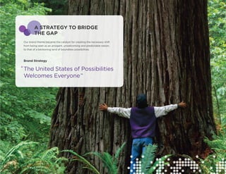 A STRATEGY TO BRIDGE
         THE GAP
 Our brand theme became the catalyst for creating the necessary shift
 from being seen as an arrogant, unwelcoming and predictable nation,
 to that of a beckoning land of boundless possibilities.



 Brand Strategy

“ The United States of Possibilities
  Welcomes Everyone”
 