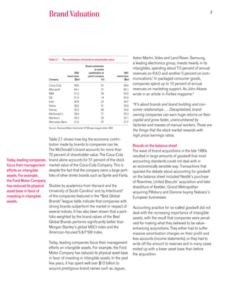 2
                           Brand Valuation




                           Table 2.1   The contribution of brands to shareholder value                    Aston Martin, Volvo and Land Rover. Samsung,
                                                                                                          a leading electronics group, invests heavily in its
                                                             Brand contribution
                                                                      to market                           intangibles, spending about 7.5 percent of annual
                                                  2002          capitalization of                 2001    revenues on R&D and another 5 percent on com-
                                            brand value        parent company              brand value
                           Company                 ($bn)                      (%)                 ($bn)   munications.5 In packaged consumer goods,
                           Coca-Cola              69.6                       51                  69.0
                                                                                                          companies spend up to 10 percent of annual
                           Microsoft              64.1                       21                  65.1     revenues on marketing support. As John Akasie
                           IBM                    51.2                       39                  52.8     wrote in an article in Forbes magazine:6
                           GE                     41.3                       14                  42.4
                           Intel                  30.9                       22                  34.7
                           Nokia                  30.0                       51                  35.0     “It’s about brands and brand building and con-
                           Disney                 29.3                       68                  32.6     sumer relationships … Decapitalized, brand
                           McDonald’s             26.4                       71                  25.3     owning companies can earn huge returns on their
                           Marlboro               24.2                       20                  22.1
                           Mercedes-Benz          21.0                       47                  21.7
                                                                                                          capital and grow faster, unencumbered by
                                                                                                          factories and masses of manual workers. Those are
                           Source: BusinessWeek, Interbrand/JP Morgan league table, 2002
                                                                                                          the things that the stock market rewards with
                                                                                                          high price/earnings ratios.
                         Table 2.1 shows how big the economic contri-
                         bution made by brands to companies can be.                                       Brands on the balance sheet
                         The McDonald’s brand accounts for more than                                      The wave of brand acquisitions in the late 1980s
                         70 percent of shareholder value. The Coca-Cola                                   resulted in large amounts of goodwill that most
Today, leading companies brand alone accounts for 51 percent of the stock                                 accounting standards could not deal with in
focus their management market value of the Coca-Cola Company. This is                                     an economically sensible way. Transactions that
efforts on intangible    despite the fact that the company owns a large port-                             sparked the debate about accounting for goodwill
assets. For example,     folio of other drinks brands such as Sprite and Fanta.                           on the balance sheet included Nestlé’s purchase
the Ford Motor Company                                                                                    of Rowntree, United Biscuits’ acquisition and later
has reduced its physical Studies by academics from Harvard and the                                        divestiture of Keebler, Grand Metropolitan
asset base in favor of   University of South Carolina3 and by Interbrand4                                 acquiring Pillsbury and Danone buying Nabisco’s
investing in intangible  of the companies featured in the “Best Global                                    European businesses.
assets.                  Brands” league table indicate that companies with
                         strong brands outperform the market in respect of                                Accounting practice for so-called goodwill did not
                         several indices. It has also been shown that a port-                             deal with the increasing importance of intangible
                         folio weighted by the brand values of the Best                                   assets, with the result that companies were penal-
                         Global Brands performs significantly better than                                 ized for making what they believed to be value-
                         Morgan Stanley’s global MSCI index and the                                       enhancing acquisitions. They either had to suffer
                         American-focused S&P 500 index.                                                  massive amortization charges on their profit and
                                                                                                          loss accounts (income statements), or they had to
                           Today, leading companies focus their management                                write off the amount to reserves and in many cases
                           efforts on intangible assets. For example, the Ford                            ended up with a lower asset base than before
                           Motor Company has reduced its physical asset base                              the acquisition.
                           in favor of investing in intangible assets. In the past
                           few years, it has spent well over $12 billion to
                           acquire prestigious brand names such as Jaguar,
 