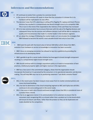 Inferences and Recommendations
HP
     •   HP continues to evolve from a product to a services brand.
     •   In the course of its evolution HP needs to show that the innovation it is known for in its
              hardware will be replicated in its new offers.
     •   The decision/ news that HP is planning on selling off its flagship PC, Laptop and Smart Phones
              divisions has resulted in a comparatively low Brand strength score to its competitor IBM.
              This in turn in the mind of the respondents the riskiness of the cash flows has increased
     •   HP in its new communication has to ensure that even with the sale of its flagship divisions and
              subsequent foray into the services and software division it will still be able to maintain its
              quality and innovativeness that made it a market leader in the hardware segment.
     •   HP can adopt the strategy of following the market leader as it can emulate the strategies that
              IBM followed to become the world’s most valuable brand next only to Coca Cola.

IBM
     • IBM leads the pack with the brand value of almost $40 billion which shows that IBM’s
     evolution from hardware to service to knowledge to innovation has been successful.

     • IBM’s focus on emerging economies has allowed to tap into a goldmine by providing the
     infrastructure to its developing clients

     • IBM’s gamble to go for a social media initiative has leveraged its brand strength component
     resulting in a comparatively higher brand strength score.

     • IBM should continue with its strategic acquisitions policy as it leads to incorporation of best
     practices, intellectual property rights and higher revenue in the organization.

     • IBM has a low score in the commitment category, shows that the organization should
     incorporate the brand as it is perceived by the consumers in its operational execution and decision
     making. This will help IBM stay true to its positioning statement “Lets Build a smarter Planet”

DELL
     •   DELL in the recent years has been trying to move away from its market oriented policies and
            move into brand building.
     •   DELL has lost its dominance in the cloud computing segment to NEC and Fujitsu but still DELL
            continues to do some exiting work in the social media
     •   DELL’s low score in both role of brand and brand strength shows that DELL is considered more of
            a product than a brand.
     •   DELL has to an aggressive stance in its communication to its customers to ensure that its
            consumers start recognizing DELL as a brand rather than a product as it is the brand which
            will ensure its future cash flows, rather than the product as they can be duplicated and
            made obsolete by the competitors.




                                                      21
 