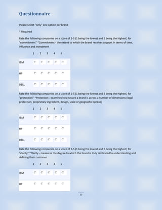 Questionnaire

Please select "only" one option per brand

* Required

Rate the following companies on a score of 1-5 (1 being the lowest and 5 being the highest) for
"commitment" *Commitment - the extent to which the brand receives support in terms of time,
influence and investment

             1   2     3     4     5


IBM


HP


DELL


Rate the following companies on a score of 1-5 (1 being the lowest and 5 being the highest) for
"protection" *Protection - examines how secure a brand is across a number of dimensions (legal
protection, proprietary ingredient, design, scale or geographic spread)

             1   2     3     4     5


IBM


HP


DELL


Rate the following companies on a score of 1-5 (1 being the lowest and 5 being the highest) for
"clarity" *Clarity - measures the degree to which the brand is truly dedicated to understanding and
defining their customer

             1   2     3     4     5


IBM


HP


                                                   23
 