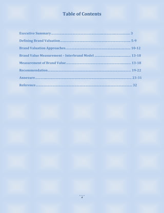 Table of Contents


Executive Summary…………………………………………………..…………..…….….….. 3

Defining Brand Valuation…….……………………………………….…………………….. 5-9

Brand Valuation Approaches.…………………………………….………………….….… 10-12

Brand Value Measurement – Interbrand Model ………………………...……..… 13-18

Measurement of Brand Value………………………………………………………..…..… 13-18

Recommendation………………………………………………………………………………… 19-22

Annexure…………..…………………………….…………………………………………………… 23-31

Reference………….………………………………….………………………….…………………… 32




                                 4
 
