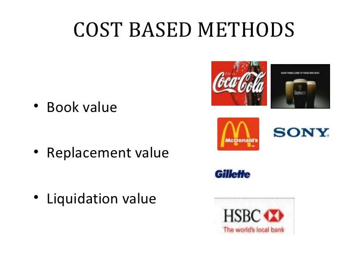 Brand Valuation Methods And Strategies