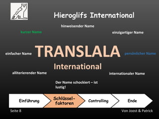 Von Joost & PatrickSeite 8
Hieroglifs International
Einführung
Schlüssel-
faktoren
Controlling Ende
TRANSLALA
International
kurzer Name
einfacher Name
einzigartiger Name
alliterierender Name internationaler Name
Der Name schockiert – ist
lustig!
persönlicher Name
hinweisender Name
 