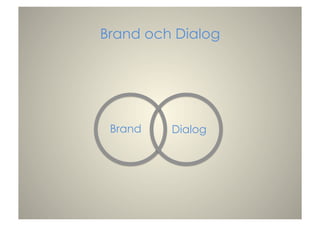 Brand och Dialog
Brand Dialog
 