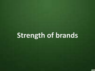 Strength of brands
 