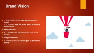 Understanding Brand Vision, Mission, Core Values, and Purpose for ...
