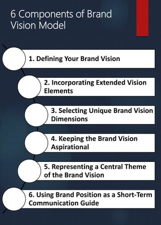 Brand Vision model_Sushant Dayal | PPTX