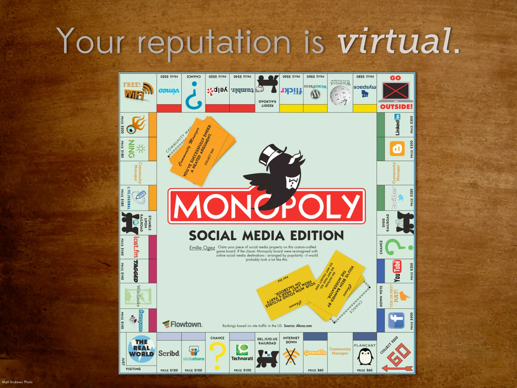 Your reputation is virtual.




                             Emilie Ogez




Matt Andrews Photo
 