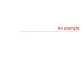 An example
 