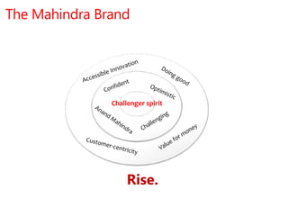 The Mahindra Brand
Challenger spirit
Rise.
 