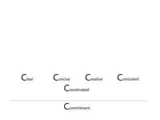 Clear Concise Creative Consistent
Coordinated
Commitment
 