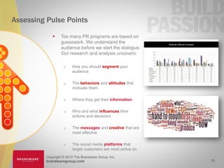 Assessing Pulse Points

                  Too many PR programs are based on
                   guesswork. We understand the                Attribute Attitude Analysis
                   audience before we start the dialogue.
                   Our research and analysis uncovers:

                        How you should segment your
                         audience

                        The behaviors and attitudes that
                         motivate them

                        Where they get their information

                        Who and what influences their
                         actions and decisions

                        The messages and creative that are
                         most effective

                        The social media platforms that
                         target customers are most active on
          Copyright © 2012 The Brandware Group, Inc.
          brandwaregroup.com                                                                 11
 