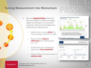 Turning Measurement into Momentum


                  We see opportunities whenever
                   there are gaps in media coverage,
                   digital conversation or consumer
                   response. We set and analyze key
                   performance indicators to:

                         Identify which sources deliver the
                          most coverage, comments or leads

                         Pinpoint which media or
                          influencers aren’t talking about
                          you…yet

                         Analyze how you’re stacking up
                          against your key competitors

                         Adjust strategy and tactics based on
                          real-time data



        Copyright © 2012 The Brandware Group, Inc.
        brandwaregroup.com                                       15
 
