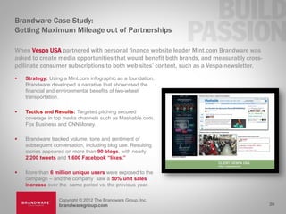 Brandware Case Study:
Getting Maximum Mileage out of Partnerships

When Vespa USA partnered with personal finance website leader Mint.com Brandware was
asked to create media opportunities that would benefit both brands, and measurably cross-
pollinate consumer subscriptions to both web sites’ content, such as a Vespa newsletter.
   Strategy: Using a Mint.com infographic as a foundation,
    Brandware developed a narrative that showcased the
    financial and environmental benefits of two-wheel
    transportation.

   Tactics and Results: Targeted pitching secured
    coverage in top media channels such as Mashable.com,
    Fox Business and CNNMoney.

   Brandware tracked volume, tone and sentiment of
    subsequent conversation, including blog use. Resulting
    stories appeared on more than 90 blogs, with nearly
    2,200 tweets and 1,600 Facebook “likes.”

   More than 6 million unique users were exposed to the
    campaign – and the company saw a 50% unit sales
    increase over the same period vs. the previous year.

                  Copyright © 2012 The Brandware Group, Inc.
                  brandwaregroup.com                                                        28
 