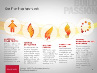 Our Five-Step Approach




ASSESSING                                                                                             TURNING
PULSE POINTS                                                                                          MEASUREMENT INTO
                           IGNITING                                                                   MOMENTUM
Before we talk, we ask                                                      COMPELLING
                           ENTHUSIASM                BUILDING
questions and listen.                                                       ACTION                    Media impressions,
Our work begins with       Knowledge sets the        PASSION                                          shares, comments,
                           stage for seamless                               Our content and
research, analysis and                               E.M.Forster wrote:     campaigns create          clicks: every key
consumer insights.         strategy and effective    “One person with                                 performance indicator
                           tactics. Media, events,                          quality leads and
Understanding                                        passion is better than sales, not just “Likes”   offers a new opportunity
customers and              experiences, social or    40 people merely                                 to learn and adjust to
                           digital – we’ll spark                            and followers. Our
prospects (and your                                  interested.” Our       goal: convert lookers     swiftly changing
competition) is the        audience interest with    programs focus to act into lifetime              markets. Ongoing
foundation of our work.    the right message in      passion. on moving                               measurement and
                           the right channel.                               customers
                                                     audiences to act..                               analysis means you
                                                                                                      never fall behind the
                      Copyright © 2012 The Brandware Group, Inc.                                      curve
                      brandwaregroup.com                                                                                    6
 