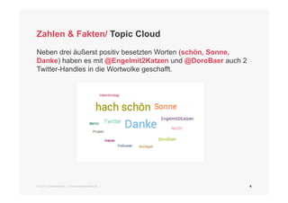 Zahlen & Fakten/ Topic Cloud
Neben drei äußerst positiv besetzten Worten (schön, Sonne,
Danke) haben es mit @Engelmit2Katzen und @DoroBaer auch 2
Twitter-Handles in die Wortwolke geschafft.




© 2013 Brandwatch | www.brandwatch.de                        6
 