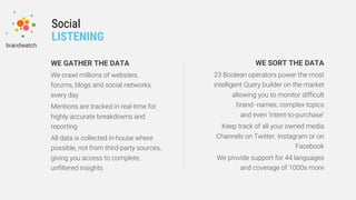 Social
LISTENING
WE GATHER THE DATA
We crawl millions of websites,
forums, blogs and social networks
every day
Mentions are tracked in real-time for
highly accurate breakdowns and
reporting
All data is collected in-house where
possible, not from third-party sources,
giving you access to complete,
unfiltered insights
WE SORT THE DATA
23 Boolean operators power the most
intelligent Query builder on the market
allowing you to monitor difficult
brand- names, complex topics
and even ‘intent-to-purchase’
Keep track of all your owned media
Channels on Twitter, Instagram or on
Facebook
We provide support for 44 languages
and coverage of 1000s more
 