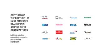 but there are other
compelling reasons for
you to choose
Brandwatch
ONE THIRD OF
THE FORTUNE 100
HAVE EMBEDDED
BRANDWATCH
ACROSS THEIR
ORGANIZATIONS
 