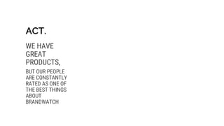 WE HAVE
GREAT
PRODUCTS,
BUT OUR PEOPLE
ARE CONSTANTLY
RATED AS ONE OF
THE BEST THINGS
ABOUT
BRANDWATCH
ACT.
 
