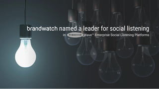 named a leader for social listening
in Wave™ Enterprise Social Listening Platforms
 