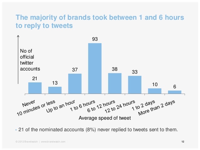 Case study antidotes 06 picture