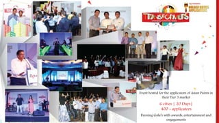 Event hosted for the applicators of Asian Paints in
their Tier 3 market
6 cities | 20 Days|
400 + applicators
Evening Gala’s with awards, entertainment and
engagements
 