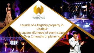 Launch of a flagship property in
Udaipur
A square kilometre of event space
Over 2 months of planning
 