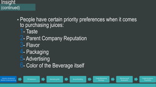 Insight 
(continued) 
• People have certain priority preferences when it comes 
to purchasing juices: 
1- Taste 
2- Parent Company Reputation 
3- Flavor 
4- Packaging 
5- Advertising 
6- Color of the Beverage itself 
Industry Analysis & 
Market Understanding 
TG Selection Marketing Mix Brand Building 
Trade Marketing 
Strategy 
Monitoring & 
Evaluation 
Implementation 
Feasibility 
 