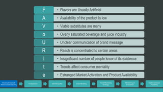 F • Flavors are Usually Artificial 
A • Availability of the product Is low 
V • Viable substitutes are many 
o • Overly saturated beverage and juice industry 
U • Unclear communication of brand message 
R • Reach is concentrated to certain areas 
I • Insignificant number of people know of its existence 
t • Trends affect consumer mentality 
e • Estranged Market Activation and Product Availability 
Industry Analysis & 
Market Understanding 
TG Selection Marketing Mix Brand Building 
Trade Marketing 
Strategy 
Monitoring & 
Evaluation 
Implementation 
Feasibility 
 