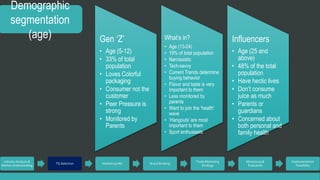 Demographic 
segmentation 
(age) Gen ‘Z’ 
• Age (5-12) 
• 33% of total 
population 
• Loves Colorful 
packaging 
• Consumer not the 
customer 
• Peer Pressure is 
strong 
• Monitored by 
Parents 
What’s in? 
• Age (13-24) 
• 19% of total population 
• Narcissistic 
• Tech-savvy 
• Current Trends determine 
buying behavior 
• Flavor and taste is very 
important to them 
• Less monitored by 
parents 
• Want to join the ‘health’ 
wave 
• ‘Hangouts’ are most 
important to them 
• Sport enthusiasts 
Influencers 
• Age (25 and 
above) 
• 48% of the total 
population 
• Have hectic lives 
• Don’t consume 
juice as much 
• Parents or 
guardians 
• Concerned about 
both personal and 
family health 
Industry Analysis & 
Market Understanding 
TG Selection Marketing Mix Brand Building 
Trade Marketing 
Strategy 
Monitoring & 
Evaluation 
Implementation 
Feasibility 
 