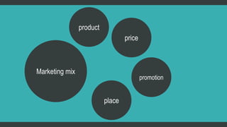Marketing mix 
product 
price 
place 
promotion 
 