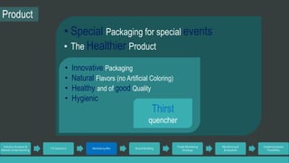 • Special Packaging for special events 
• The Healthier Product 
• Innovative Packaging 
• Natural Flavors (no Artificial Coloring) 
• Healthy and of good Quality 
• Hygienic 
Product 
Thirst 
quencher 
Industry Analysis & 
Market Understanding 
TG Selection Marketing Mix Brand Building 
Trade Marketing 
Strategy 
Monitoring & 
Evaluation 
Implementation 
Feasibility 
 