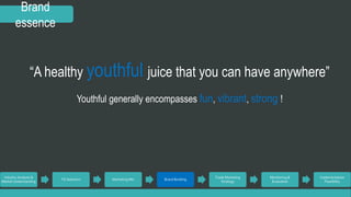 Brand 
essence 
“A healthy youthful juice that you can have anywhere” 
Youthful generally encompasses fun, vibrant, strong ! 
Industry Analysis & 
Market Understanding 
TG Selection Marketing Mix Brand Building 
Trade Marketing 
Strategy 
Monitoring & 
Evaluation 
Implementation 
Feasibility 
 