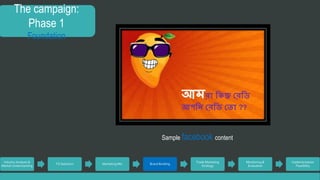 The campaign: 
Phase 1 
Foundation 
Industry Analysis & 
Market Understanding 
TG Selection Marketing Mix Brand Building 
Trade Marketing 
Strategy 
Monitoring & 
Evaluation 
Implementation 
Feasibility 
আমরা কিন্তু ররক 
আপকি ররক র া ?? 
Sample facebook content 
 