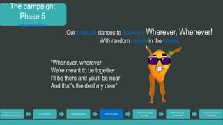 The campaign: 
Phase 5 
rejuvenation 
Industry Analysis & 
Market Understanding 
Our mascot dances to Shakira’s Wherever, Whenever! 
TG Selection Marketing Mix Brand Building 
Trade Marketing 
Strategy 
Monitoring & 
Evaluation 
Implementation 
Feasibility 
With random people in the streets 
“Whenever, wherever 
We're meant to be together 
I'll be there and you'll be near 
And that's the deal my dear” 
 